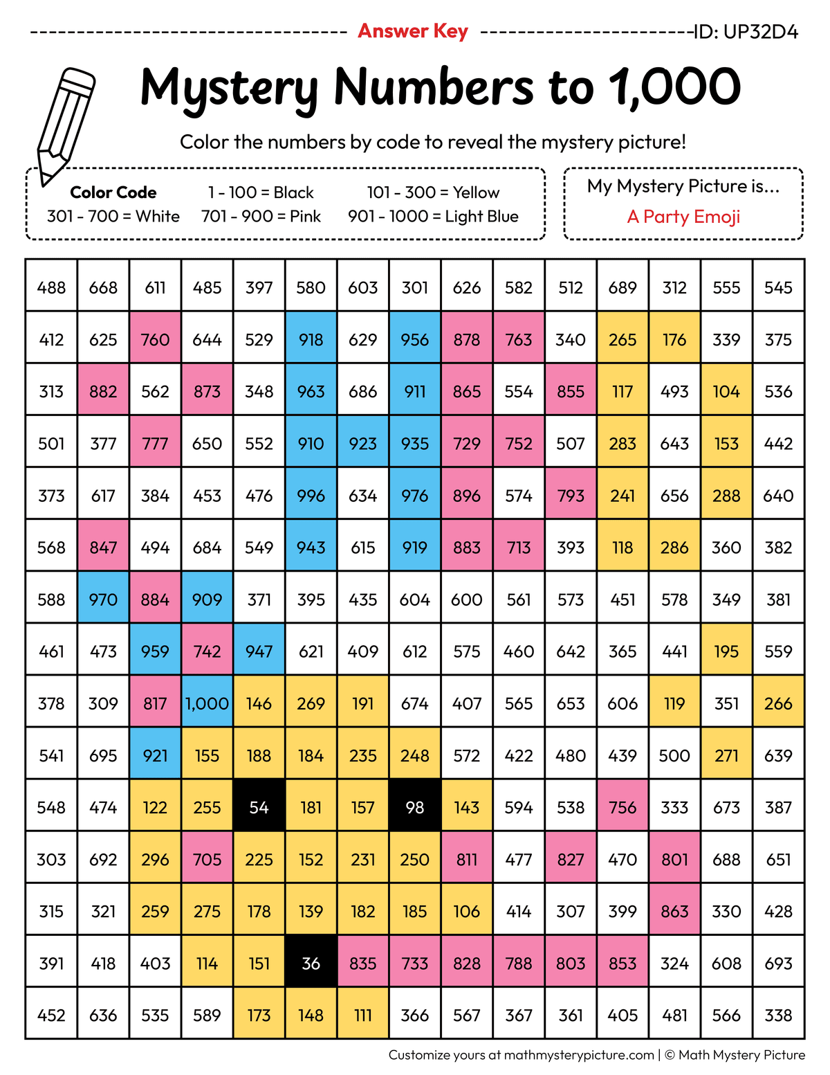 Birthday Party Emoji Numbers to 1,000 Math Mystery Picture Color by Number Answer Key