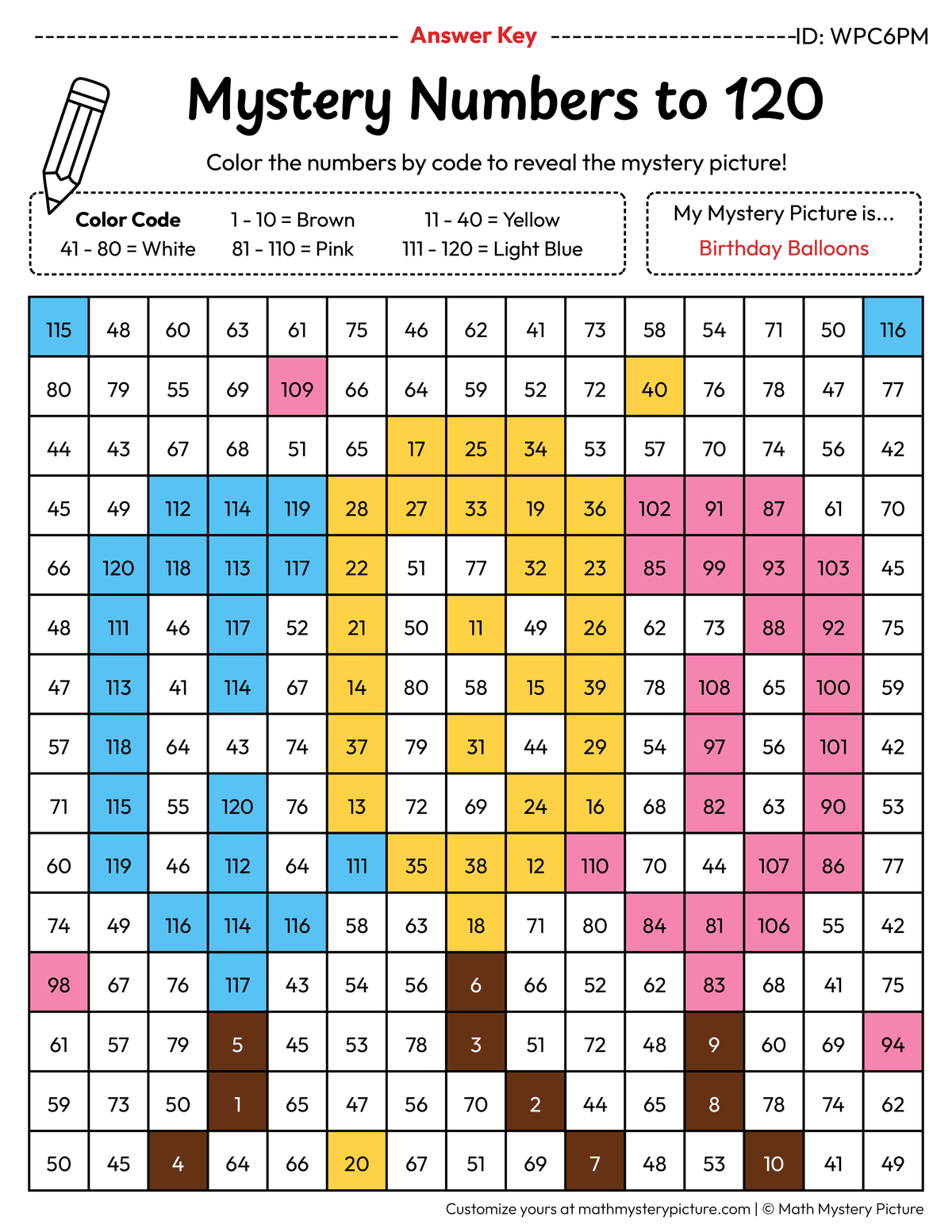 Birthday Balloons Numbers to 120 Math Mystery Picture Color by Number Answer Key