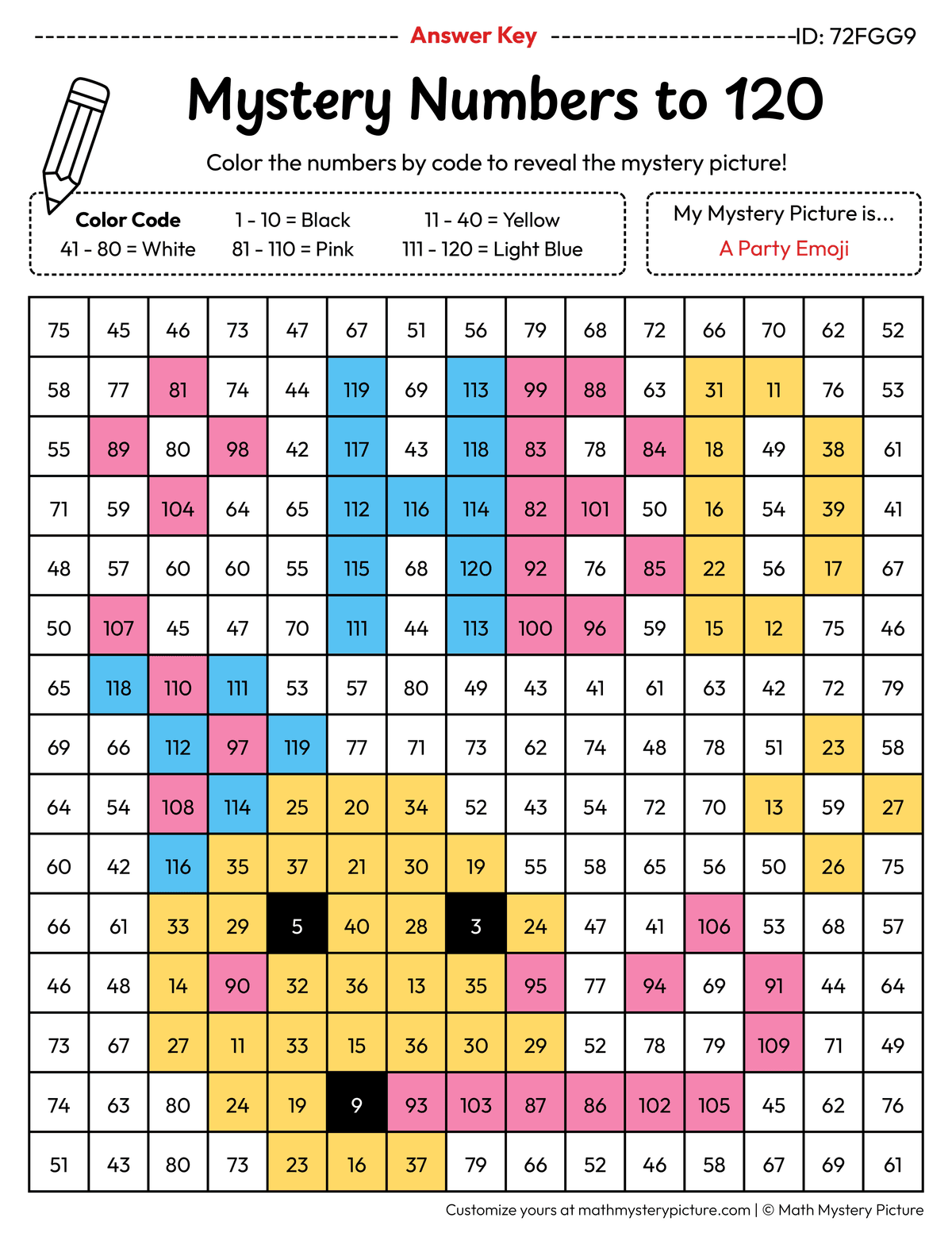Birthday Party Emoji Numbers to 120 Math Mystery Picture Color by Number Answer Key
