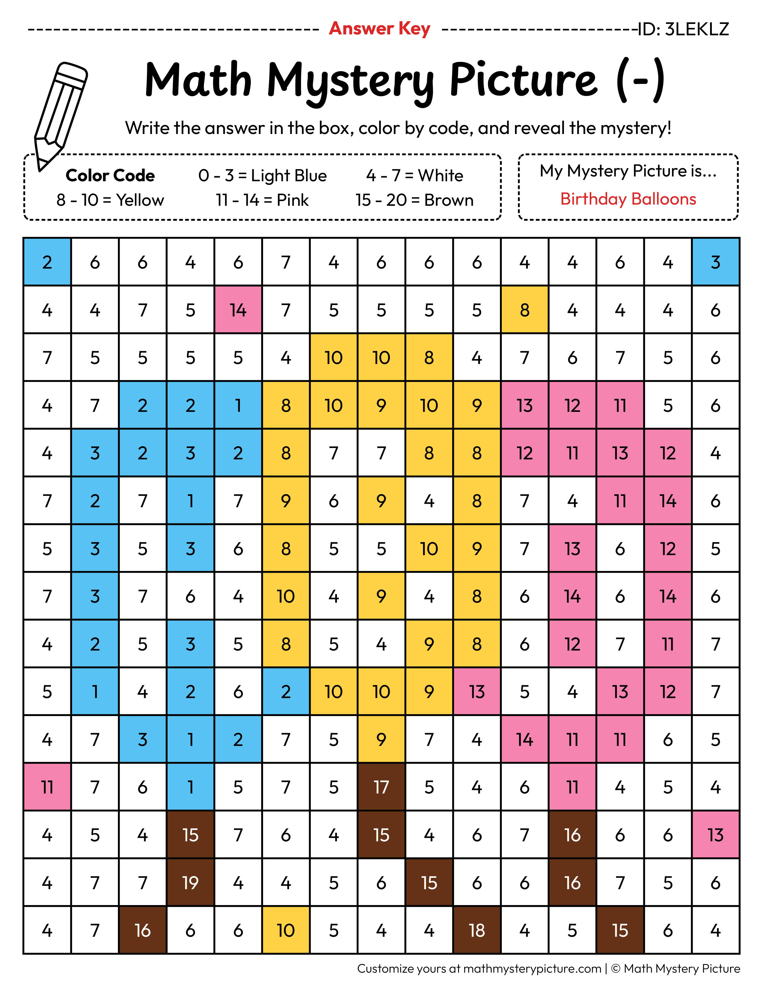 Birthday Balloons Subtraction Within 20 Math Mystery Picture Color by Number Answer Key