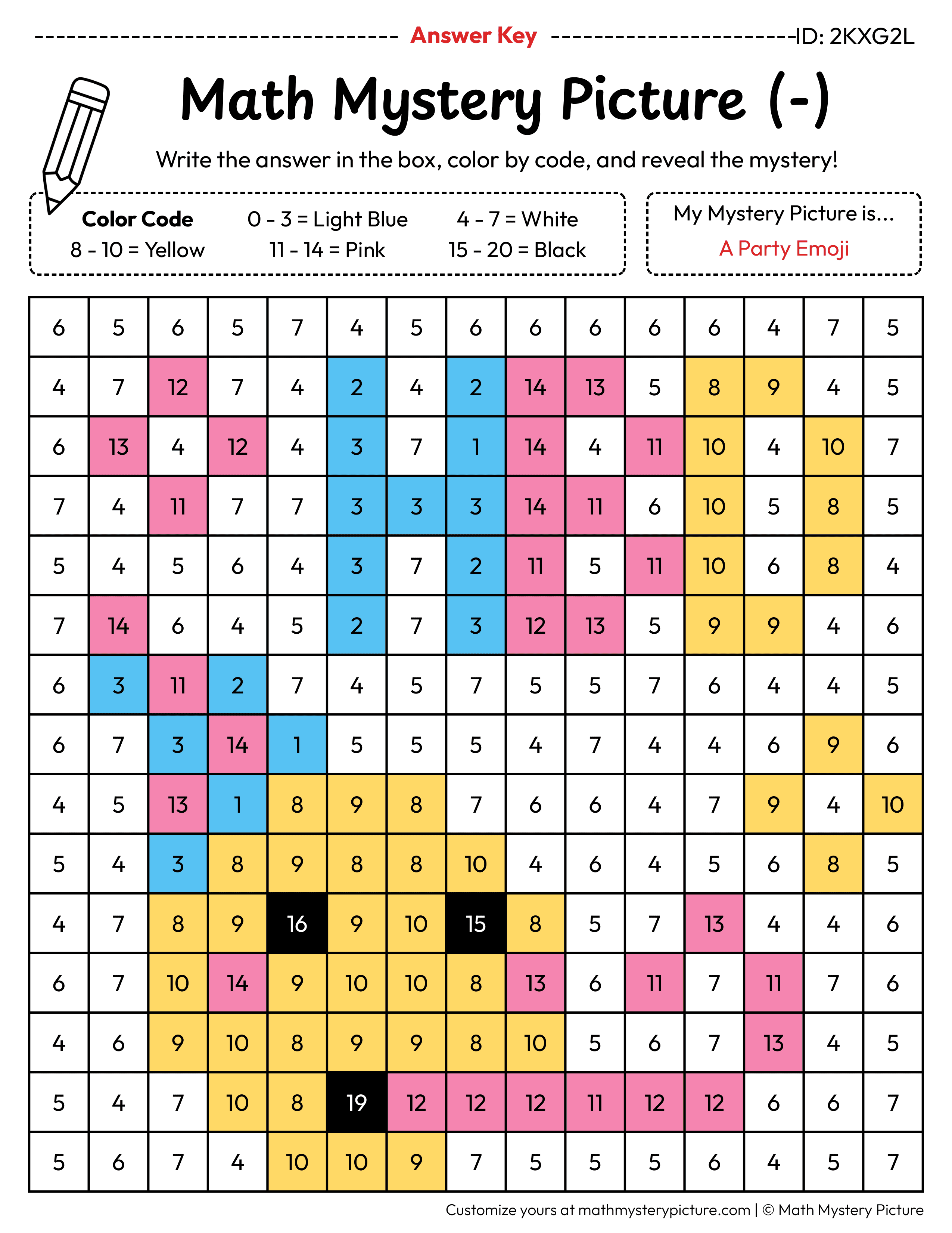 Birthday Party Emoji Subtraction Within 20 Math Mystery Picture Color by Number Answer Key