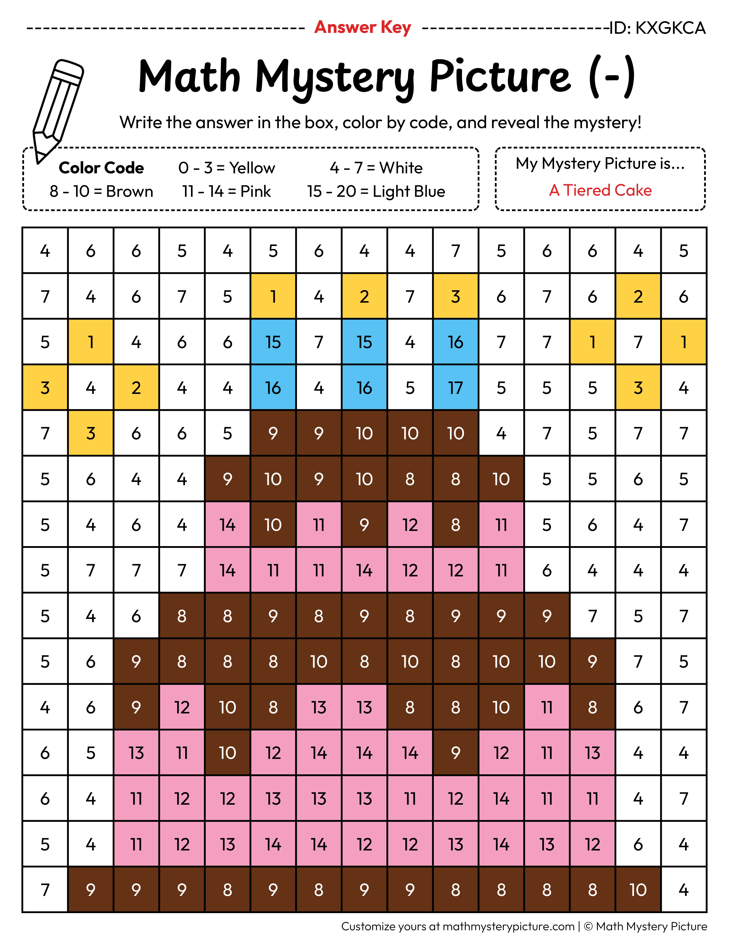 Birthday Tiered Cake Subtraction Within 20 Math Mystery Picture Color by Number Answer Key