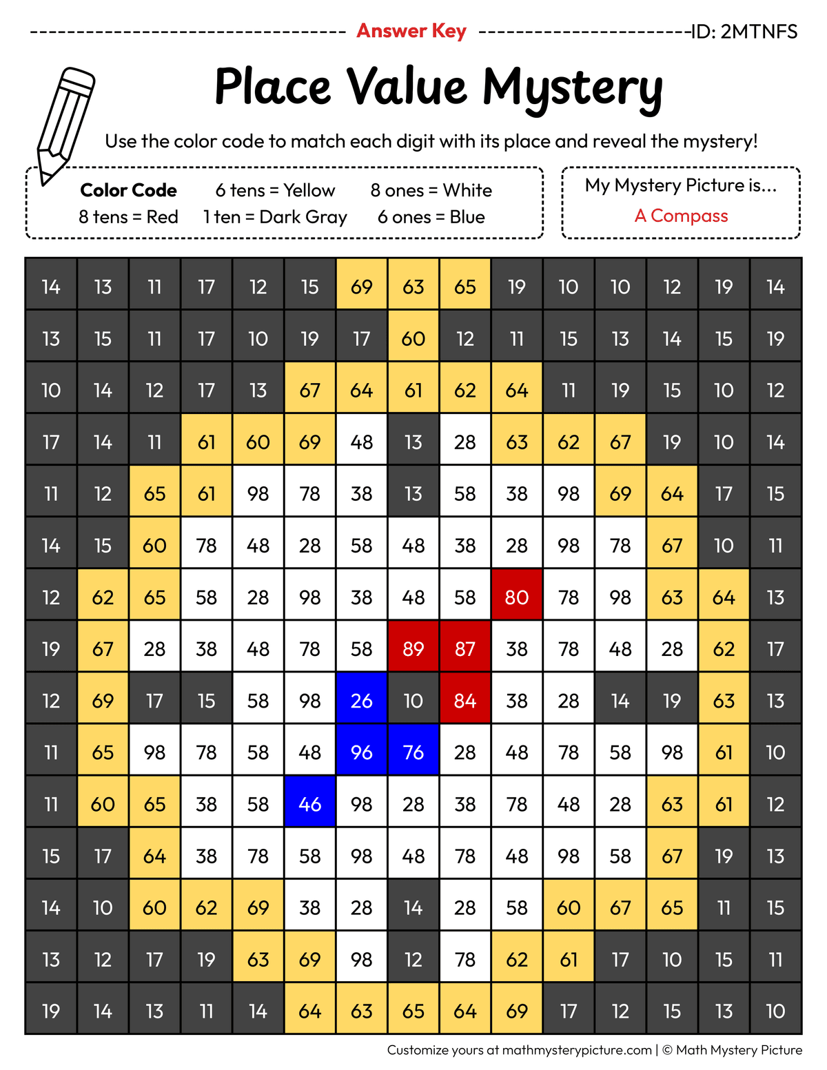 Compass 2-digit Place Value Math Mystery Picture Color by Number Answer Key