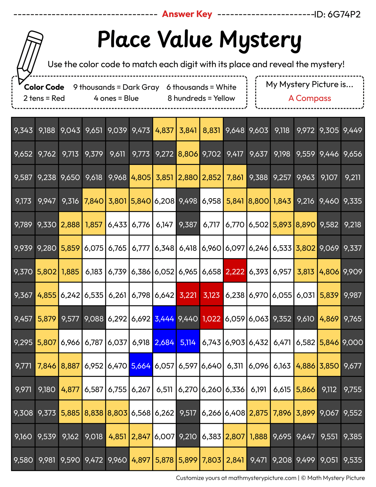 Compass 4-digit Place Value Math Mystery Picture Color by Number Answer Key
