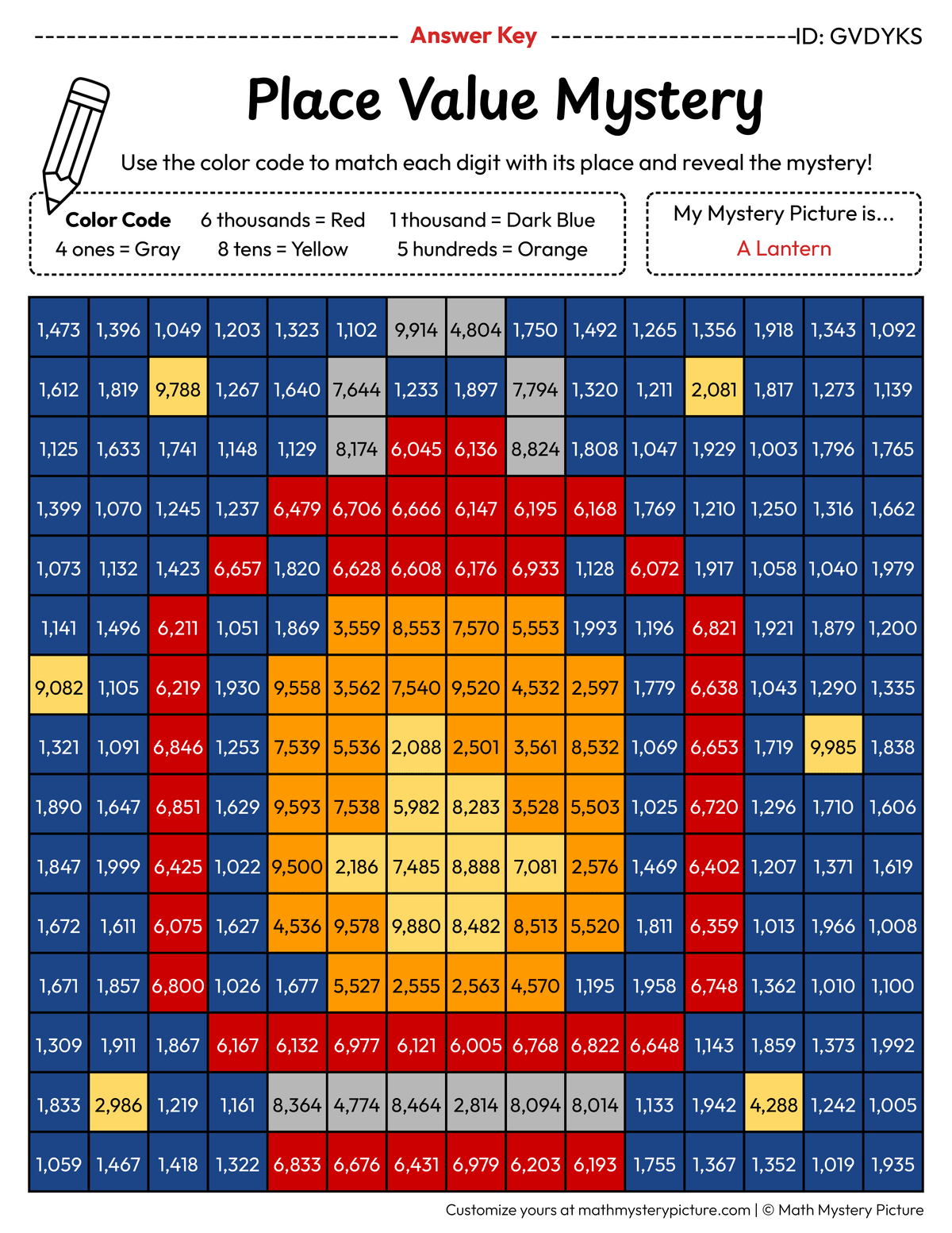 Lantern 4-digit Place Value Math Mystery Picture Color by Number Answer Key