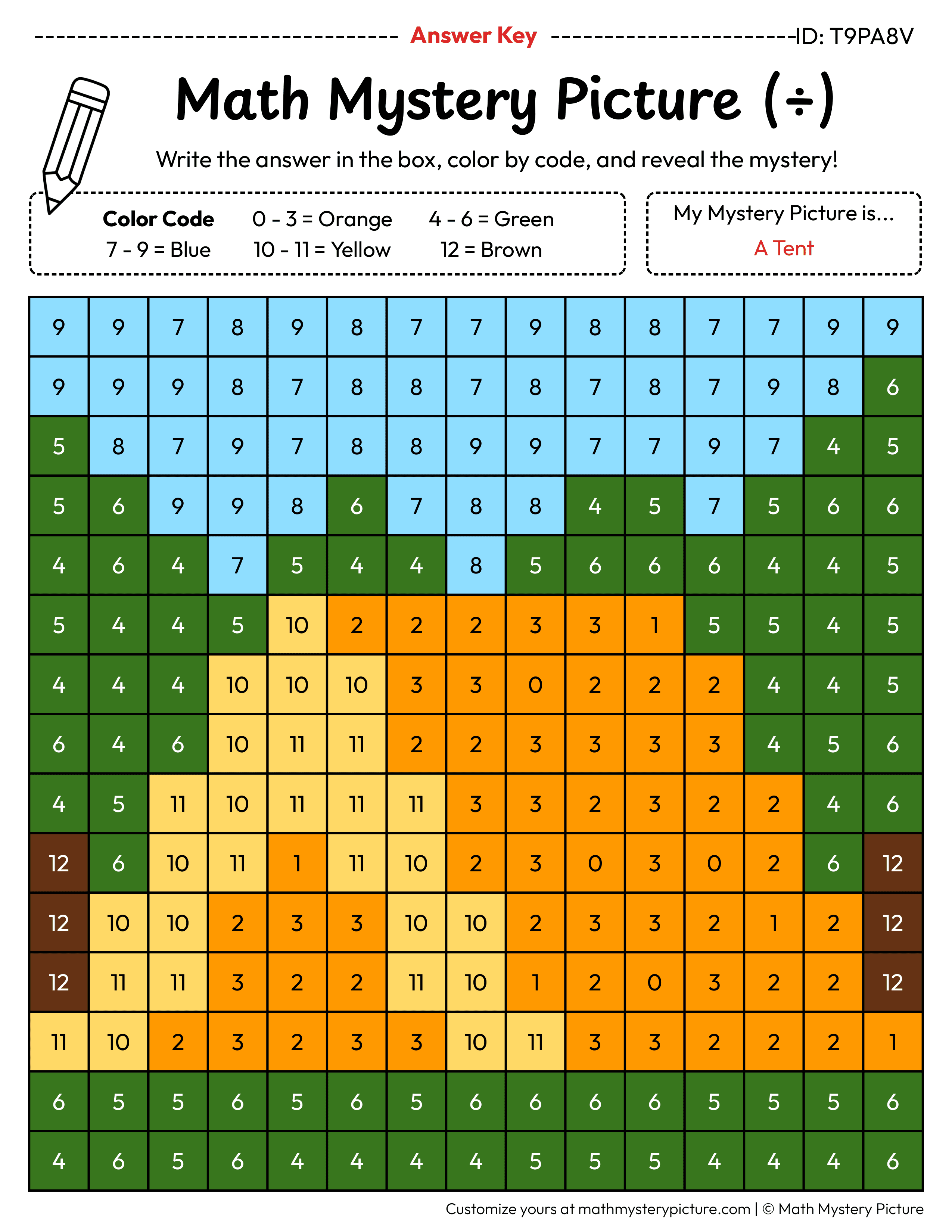 Tent Division Facts Math Mystery Picture Color by Number Answer Key