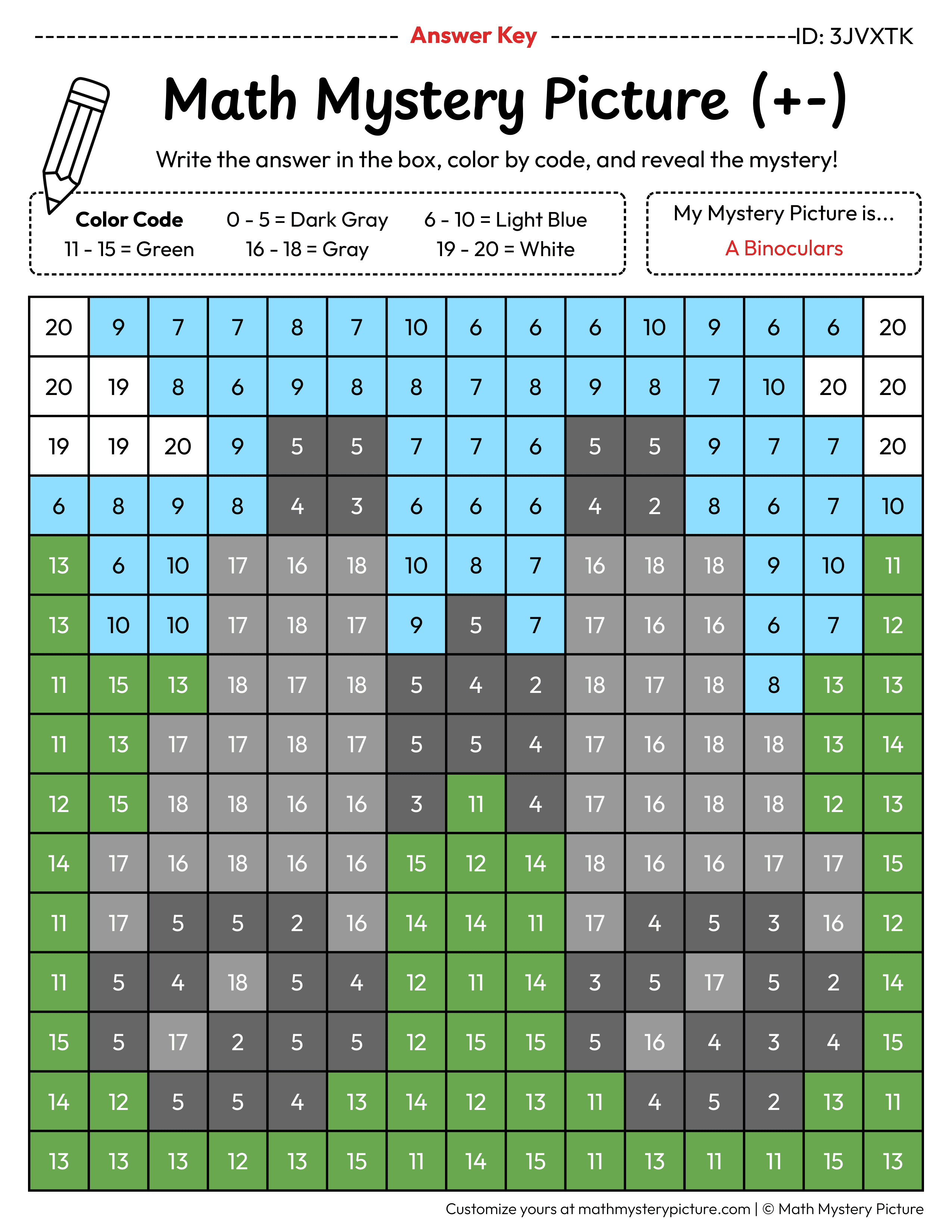 Binoculars Mixed Addition and Subtraction Within 20 Math Mystery Picture Color by Number Answer Key