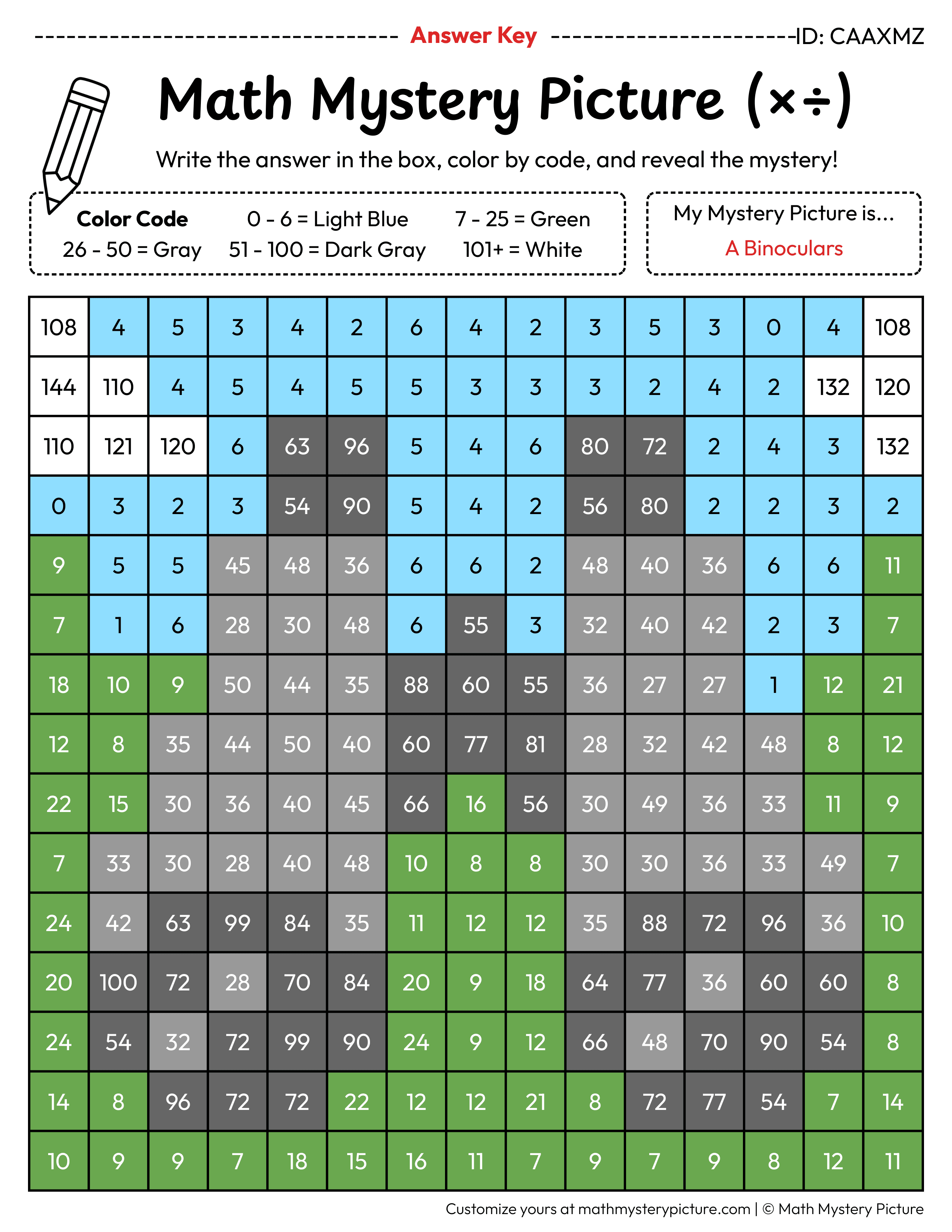 Binoculars Mixed Multiplication and Division Facts Math Mystery Picture Color by Number Answer Key