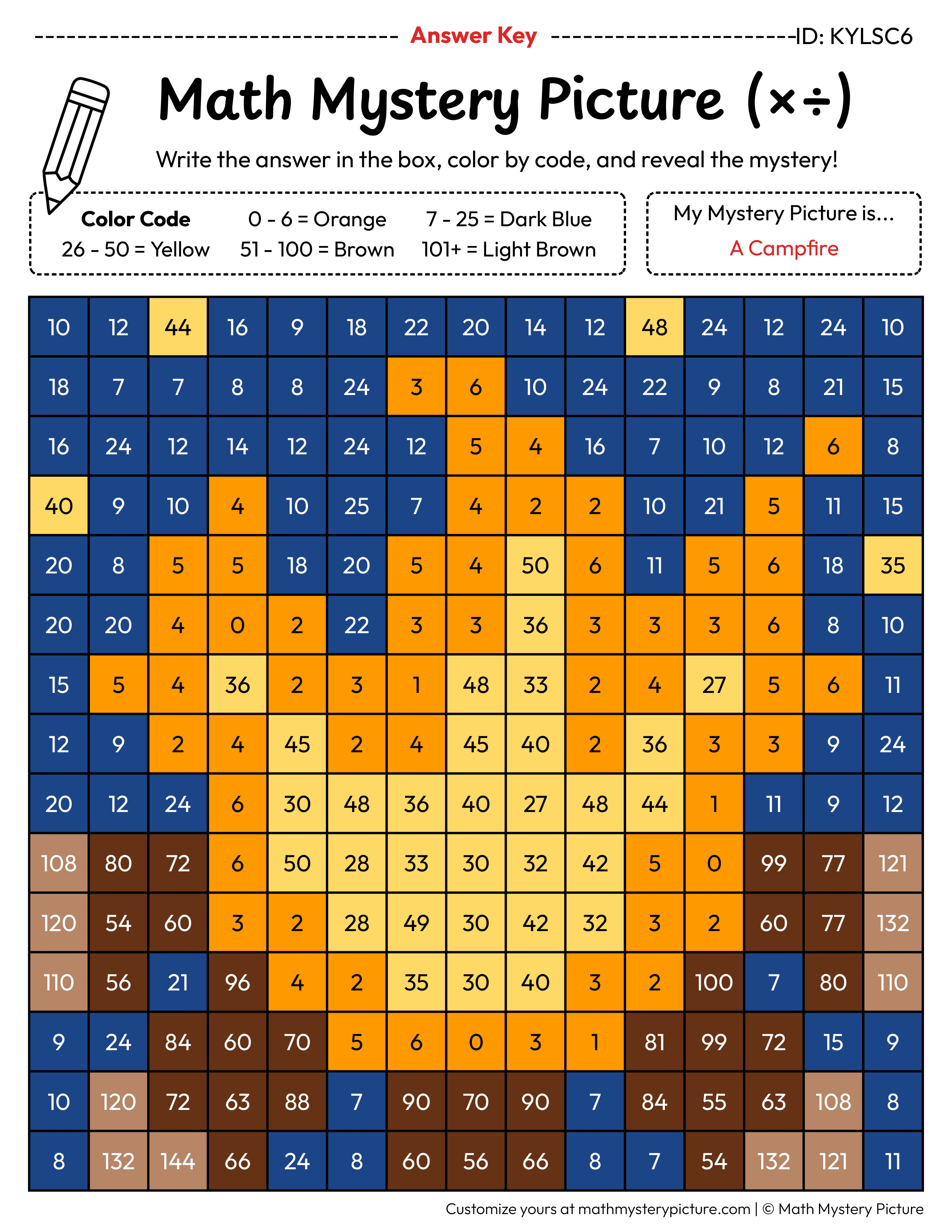 Campfire Mixed Multiplication and Division Facts Math Mystery Picture Color by Number Answer Key