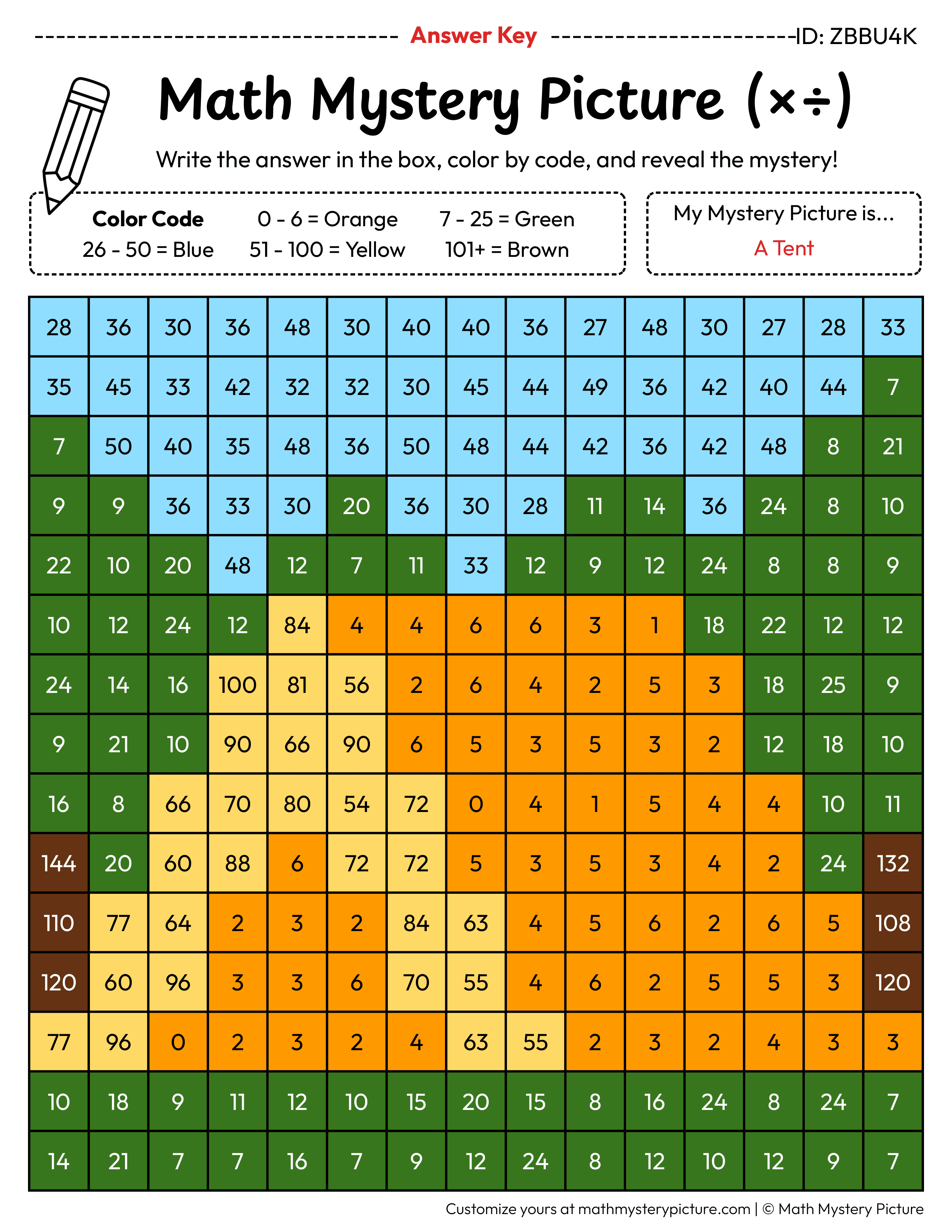 Tent Mixed Multiplication and Division Facts Math Mystery Picture Color by Number Answer Key