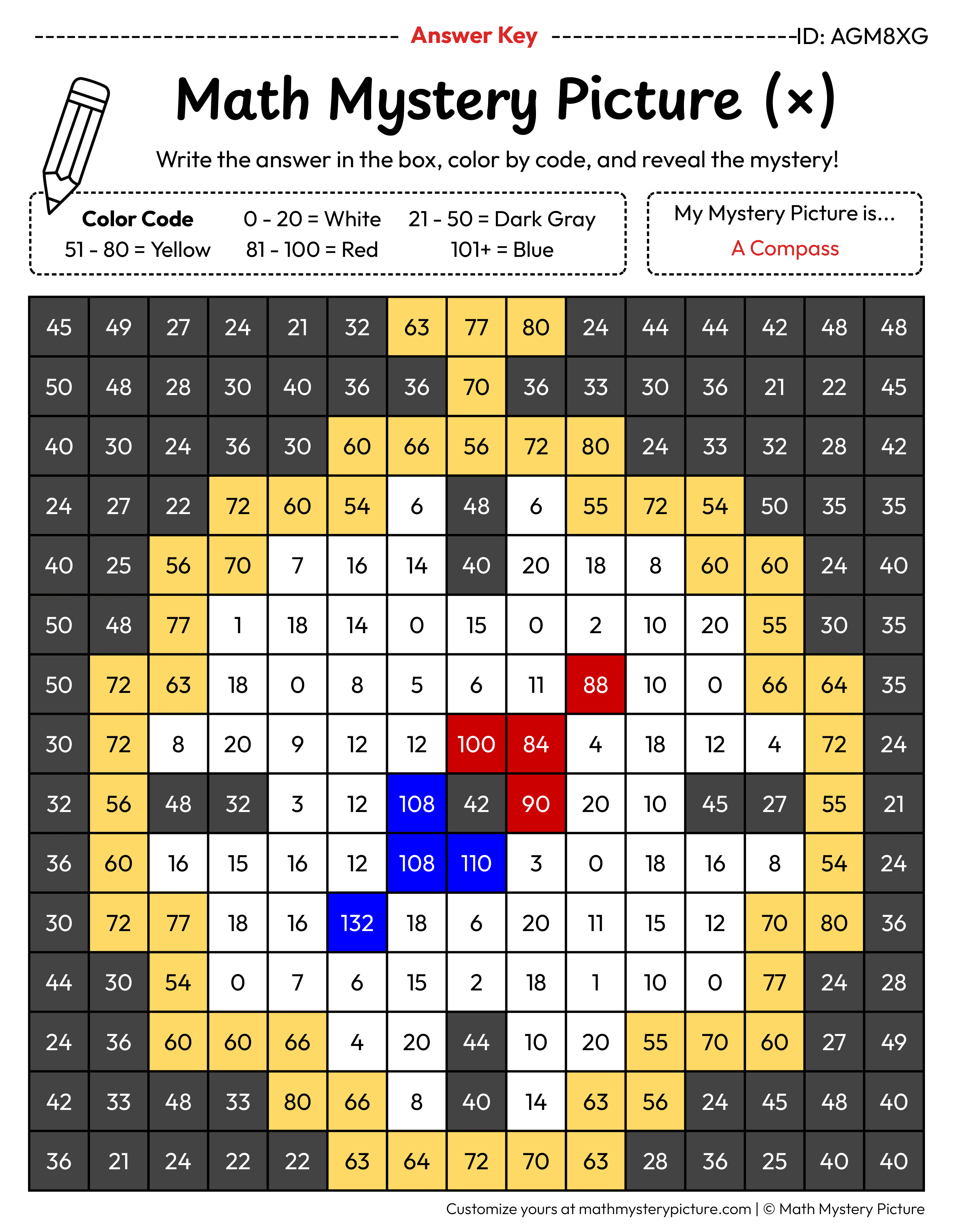 Compass Multiplication Facts Math Mystery Picture Color by Number Answer Key
