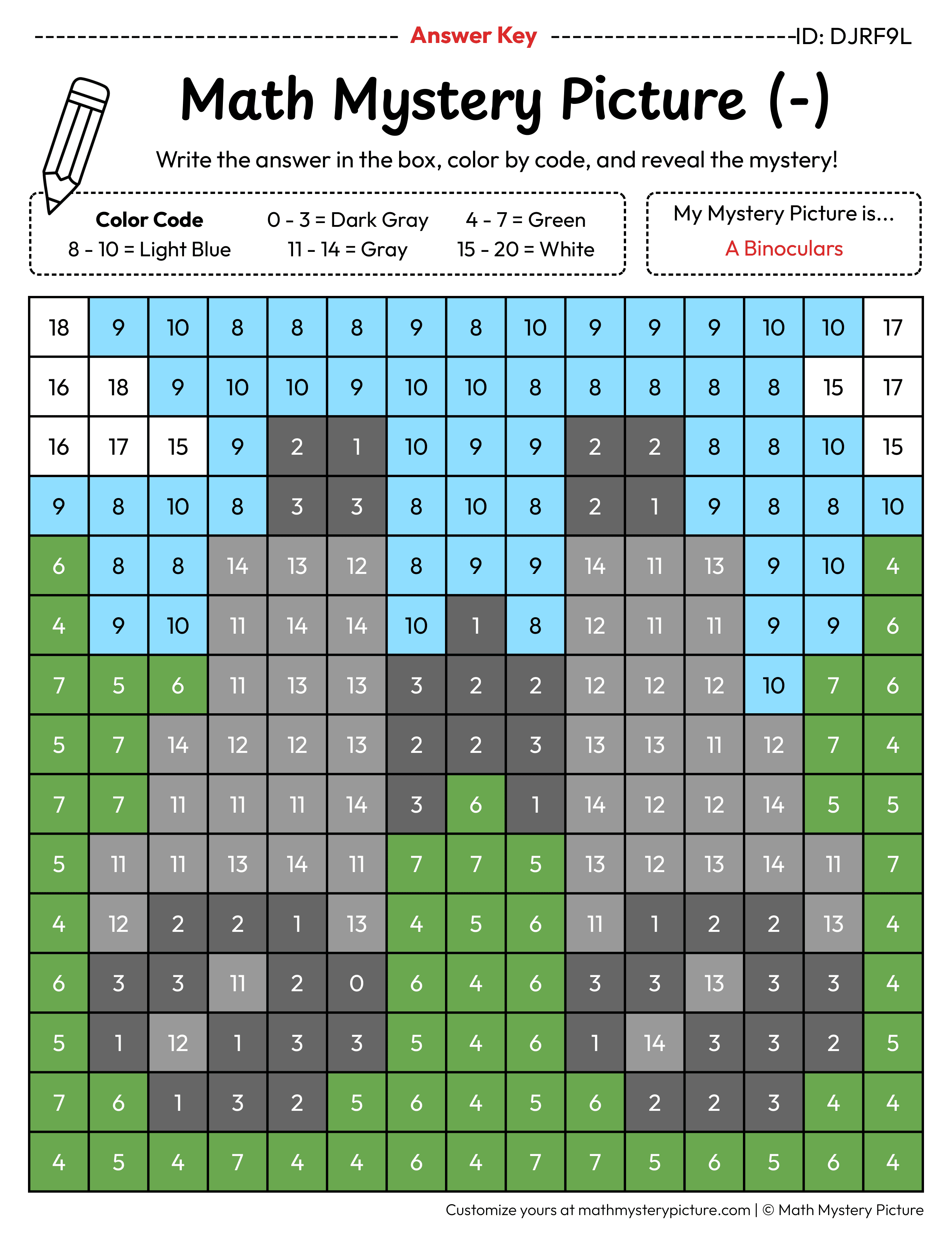 Binoculars Subtraction Within 20 Math Mystery Picture Color by Number Answer Key