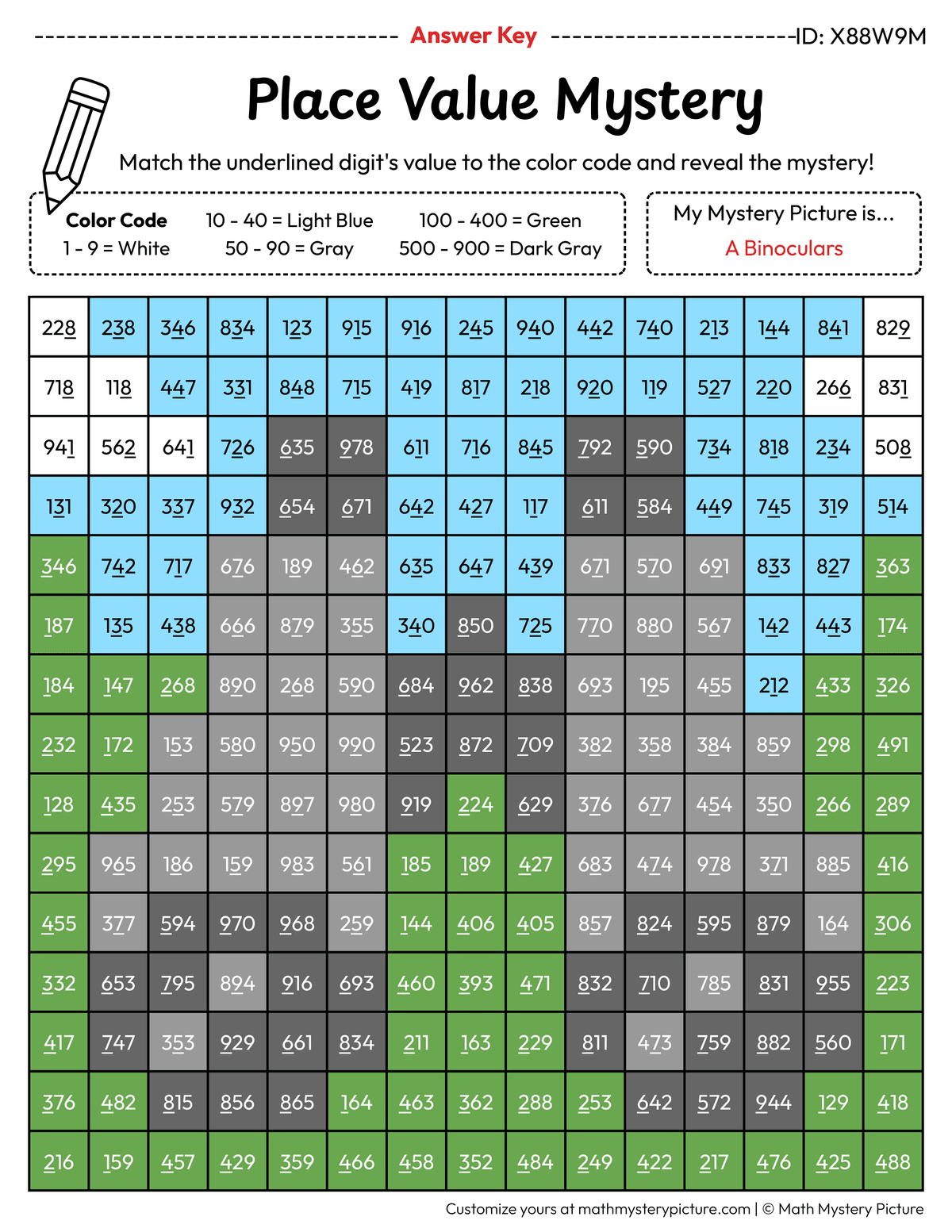 Binoculars Value of Underlined Digit Math Mystery Picture Color by Number Answer Key