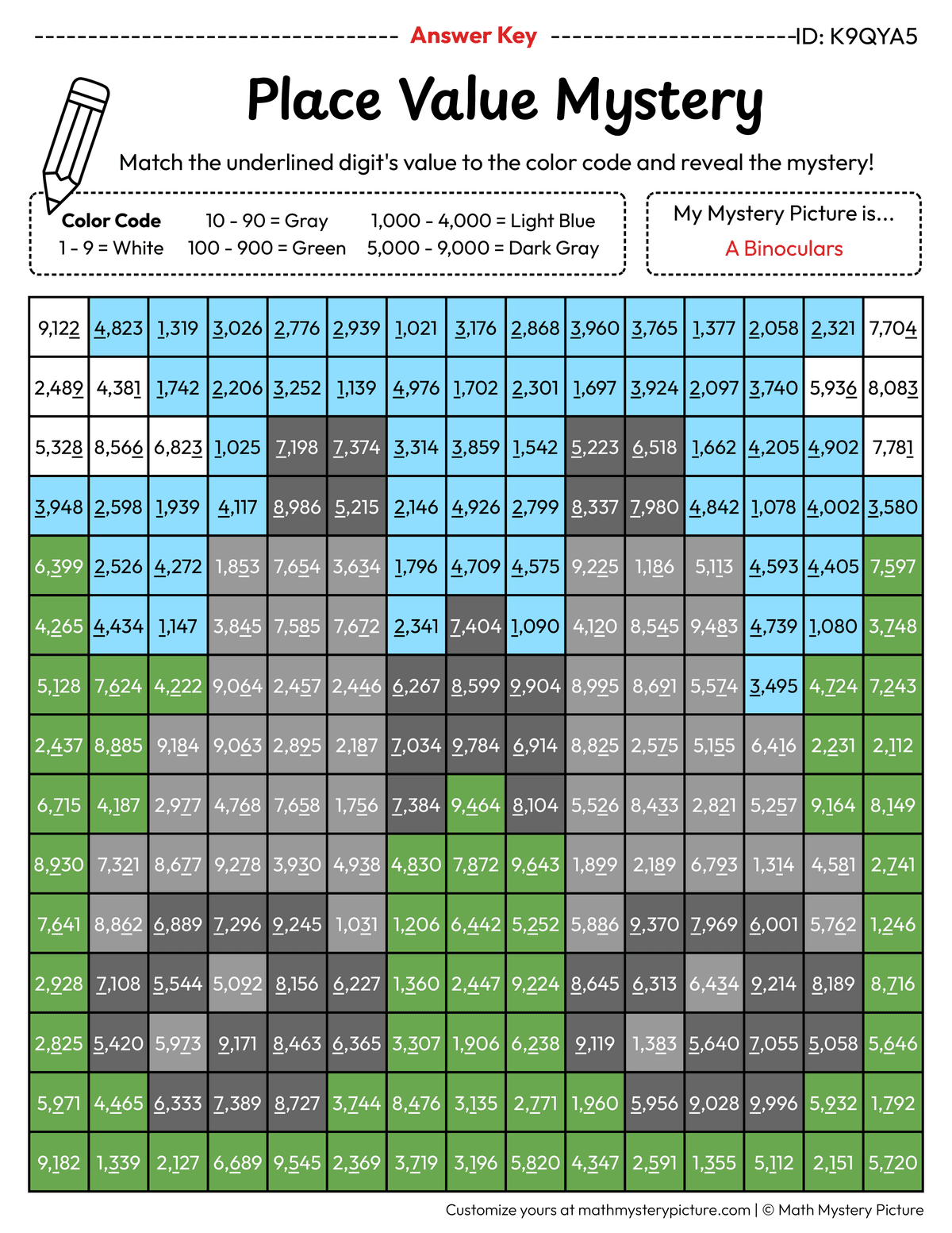 Binoculars Value of Underlined Digit Math Mystery Picture Color by Number Answer Key