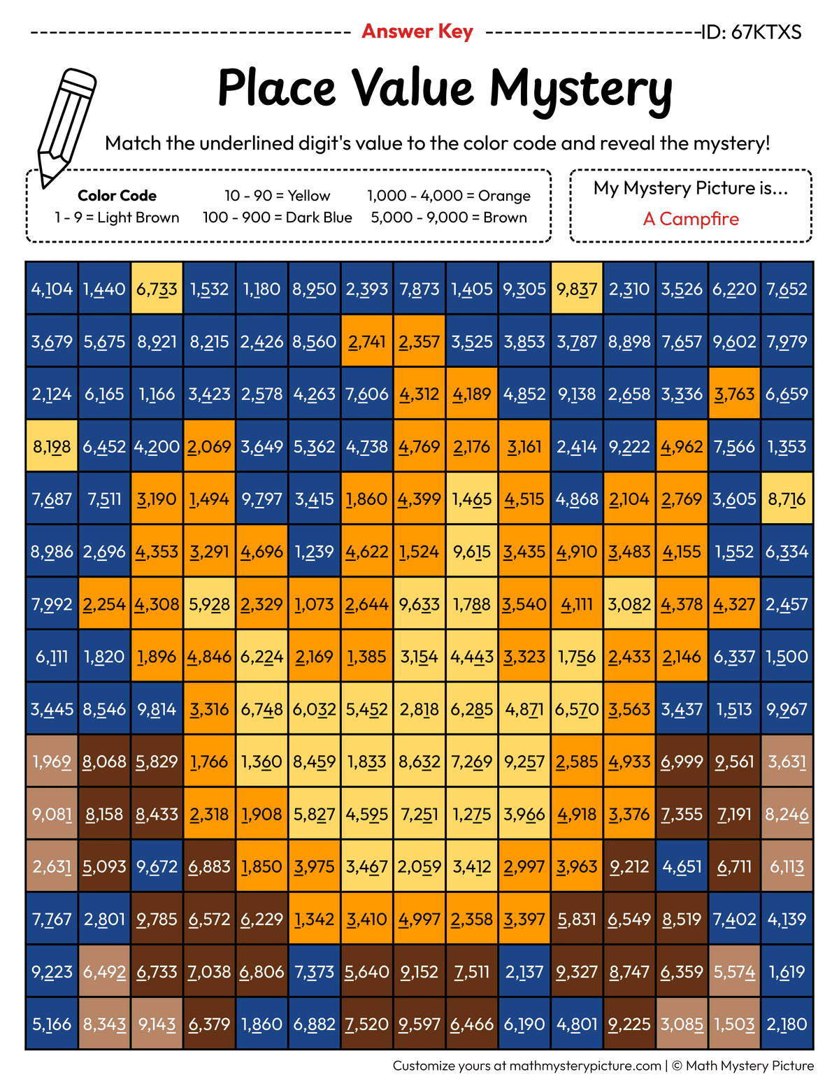 Campfire Value of Underlined Digit Math Mystery Picture Color by Number Answer Key