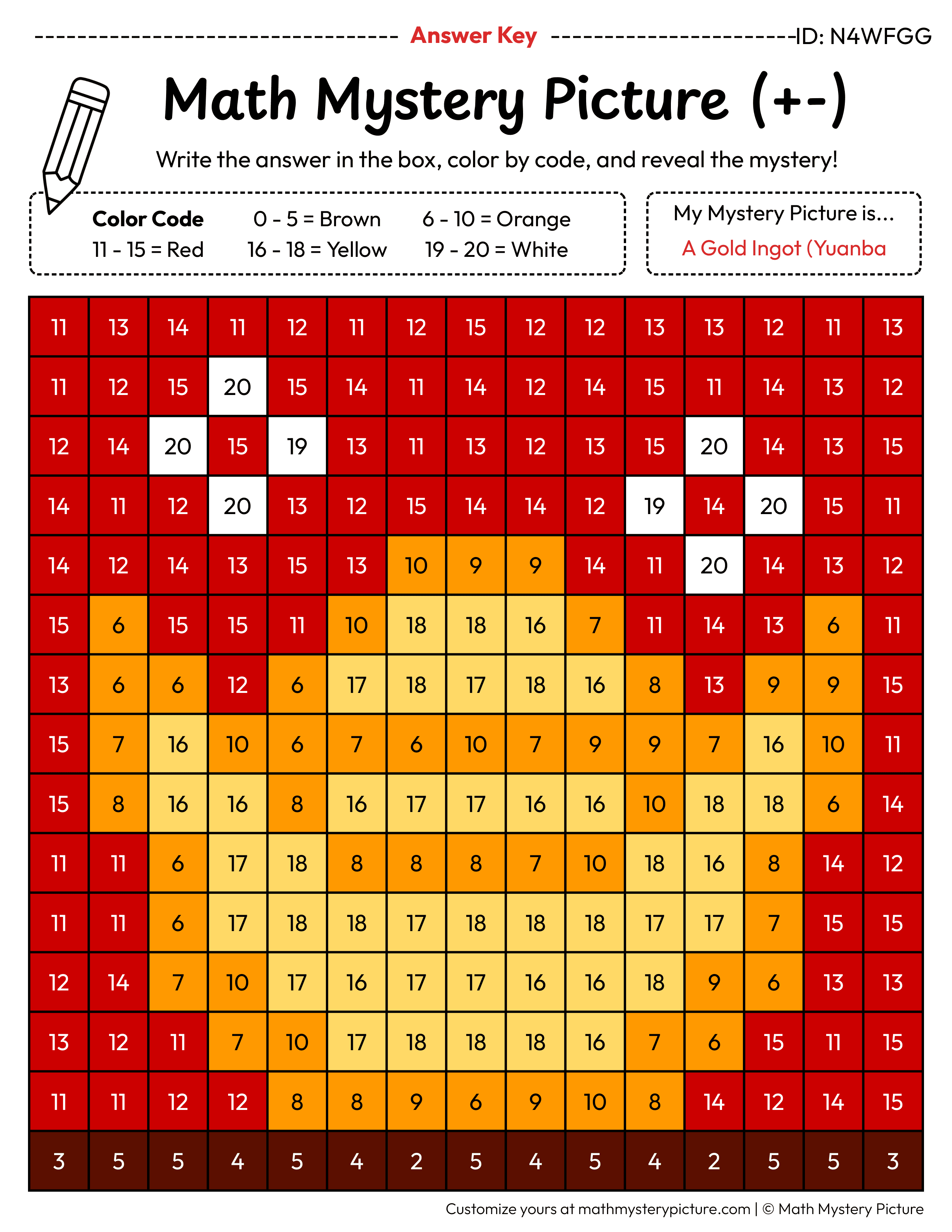 Chinese New Year Gold Ingot Mixed Addition and Subtraction Within 20 Math Mystery Picture Color by Number Answer Key