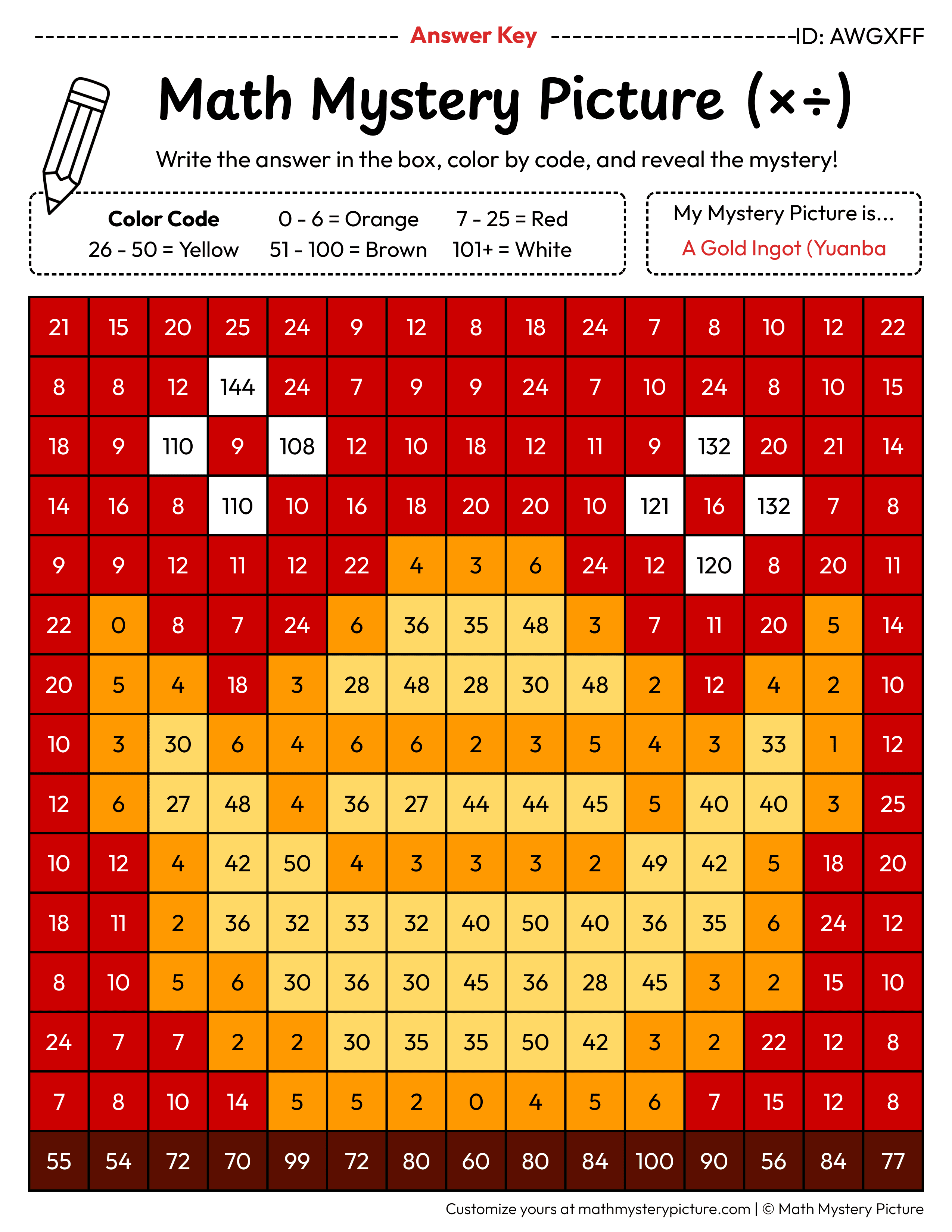 Chinese New Year Gold Ingot Mixed Multiplication and Division Facts Math Mystery Picture Color by Number Answer Key