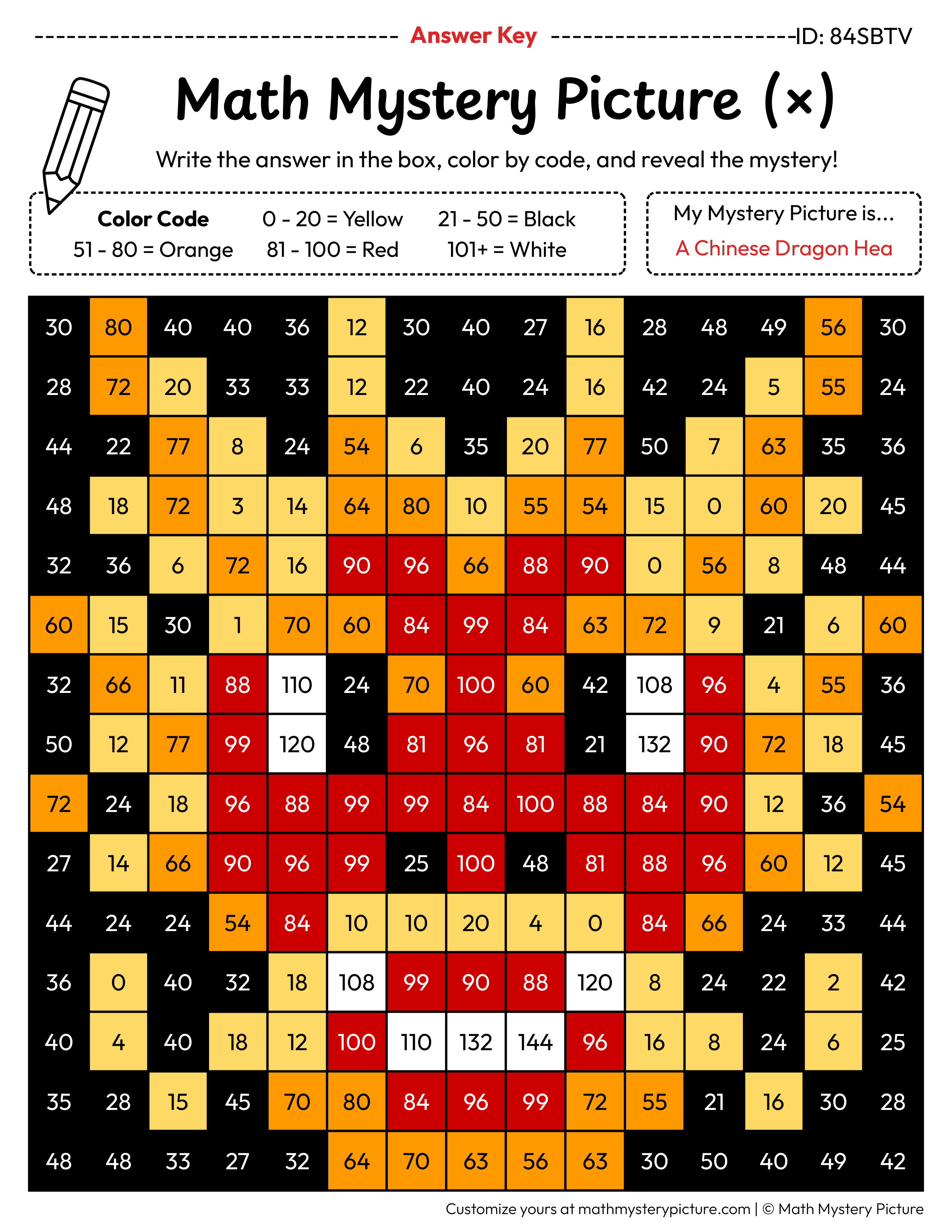 Chinese Dragon Head Multiplication Facts Math Mystery Picture Color by Number Answer Key