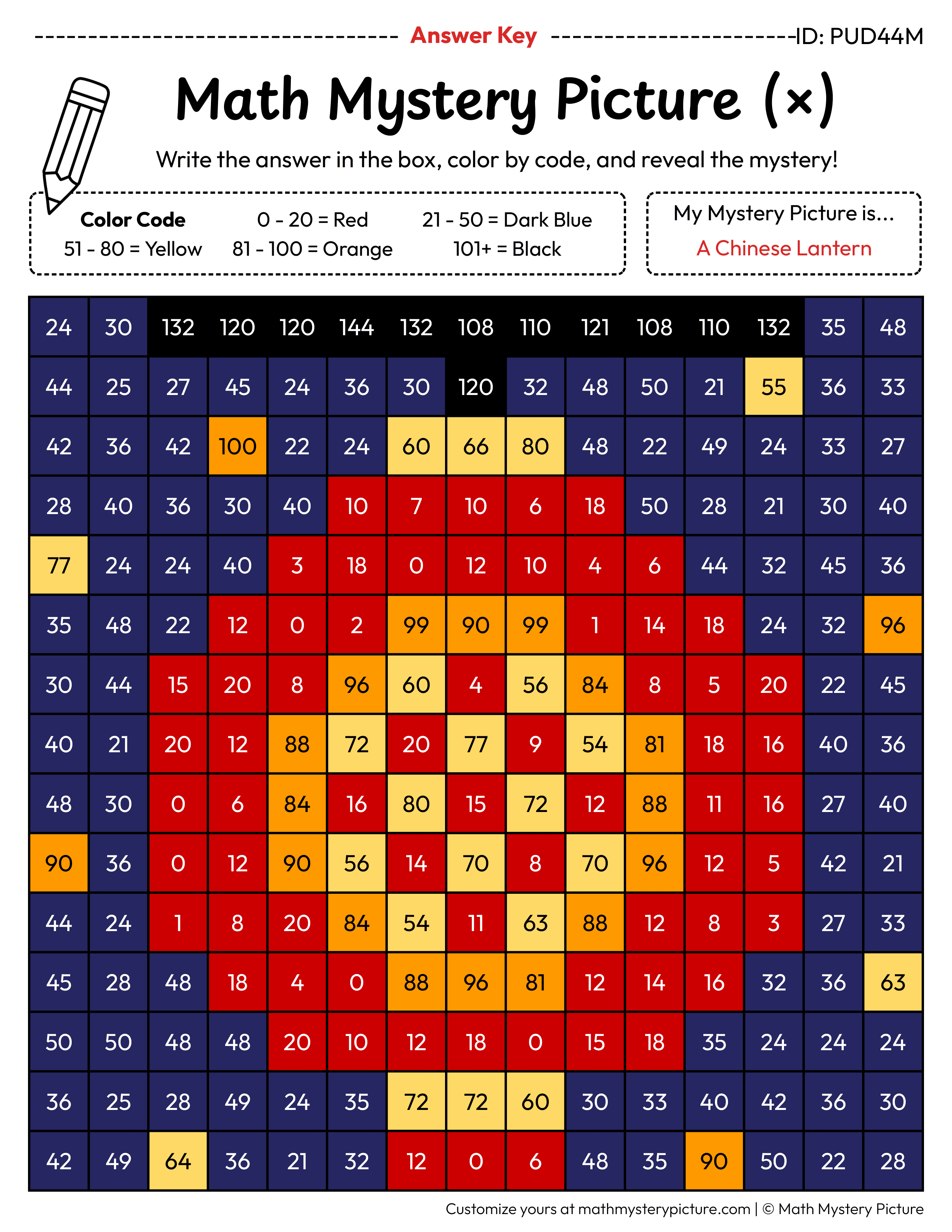 Chinese Lantern Multiplication Facts Math Mystery Picture Color by Number Answer Key