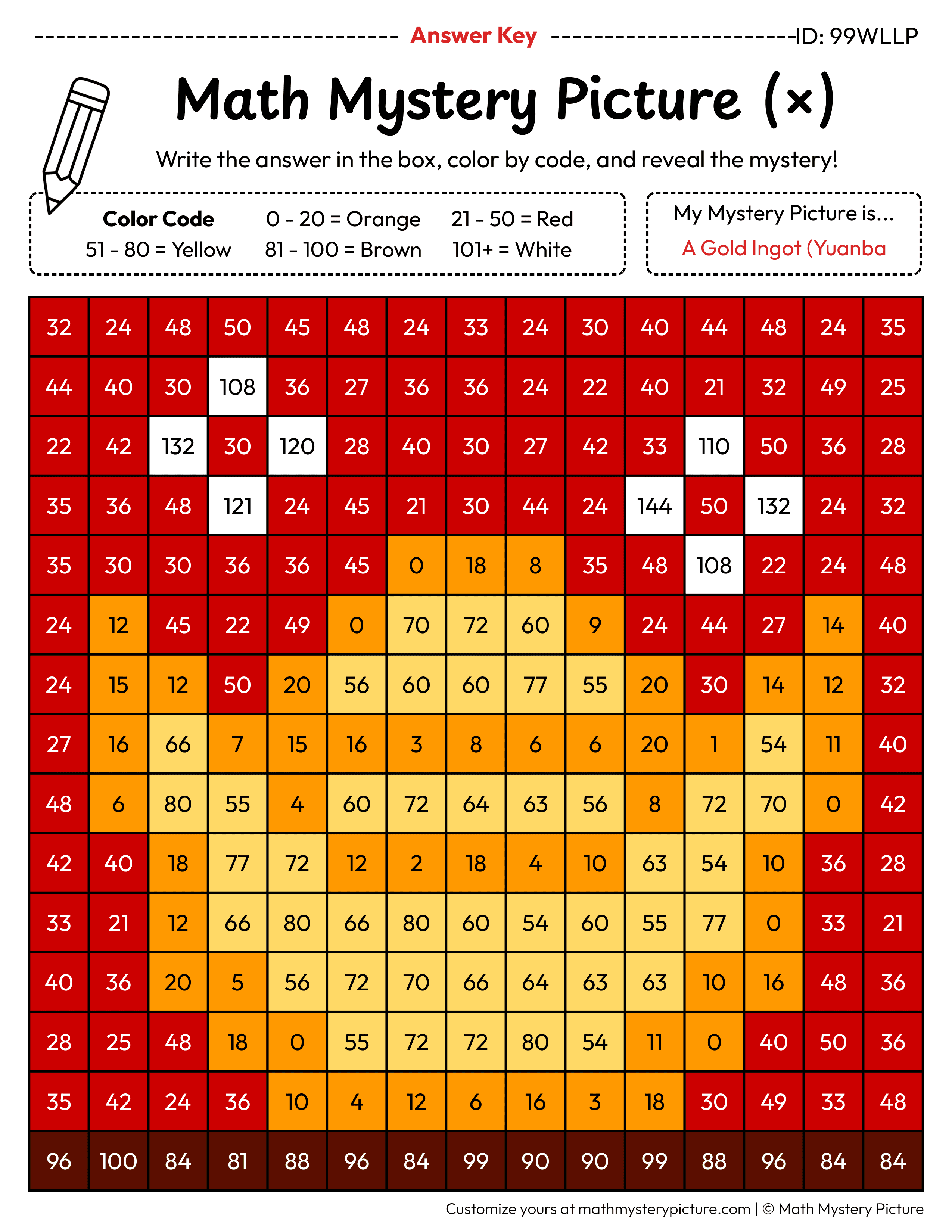 Chinese New Year Gold Ingot Multiplication Facts Math Mystery Picture Color by Number Answer Key