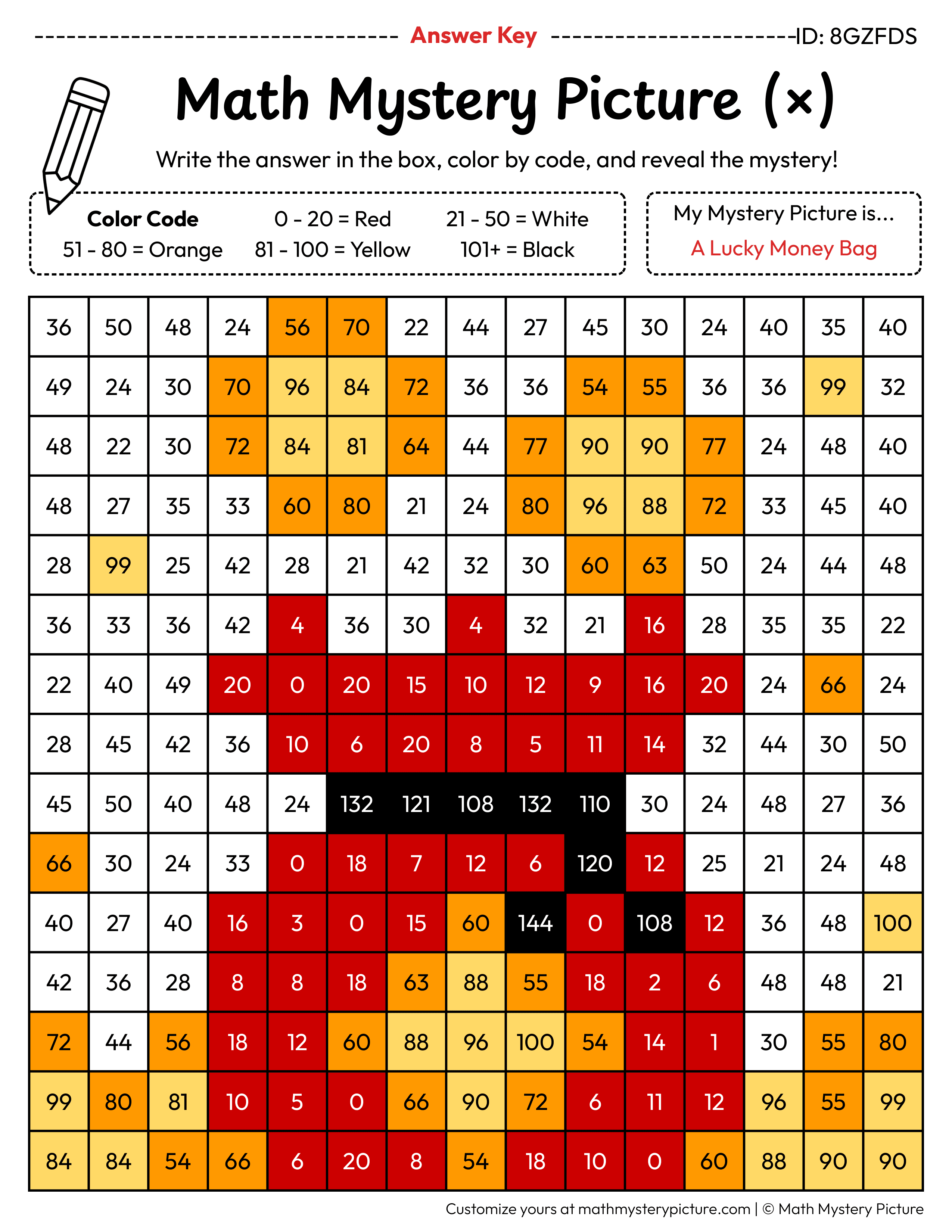 Chinese New Year Lucky Money Bag Multiplication Facts Math Mystery Picture Color by Number Answer Key