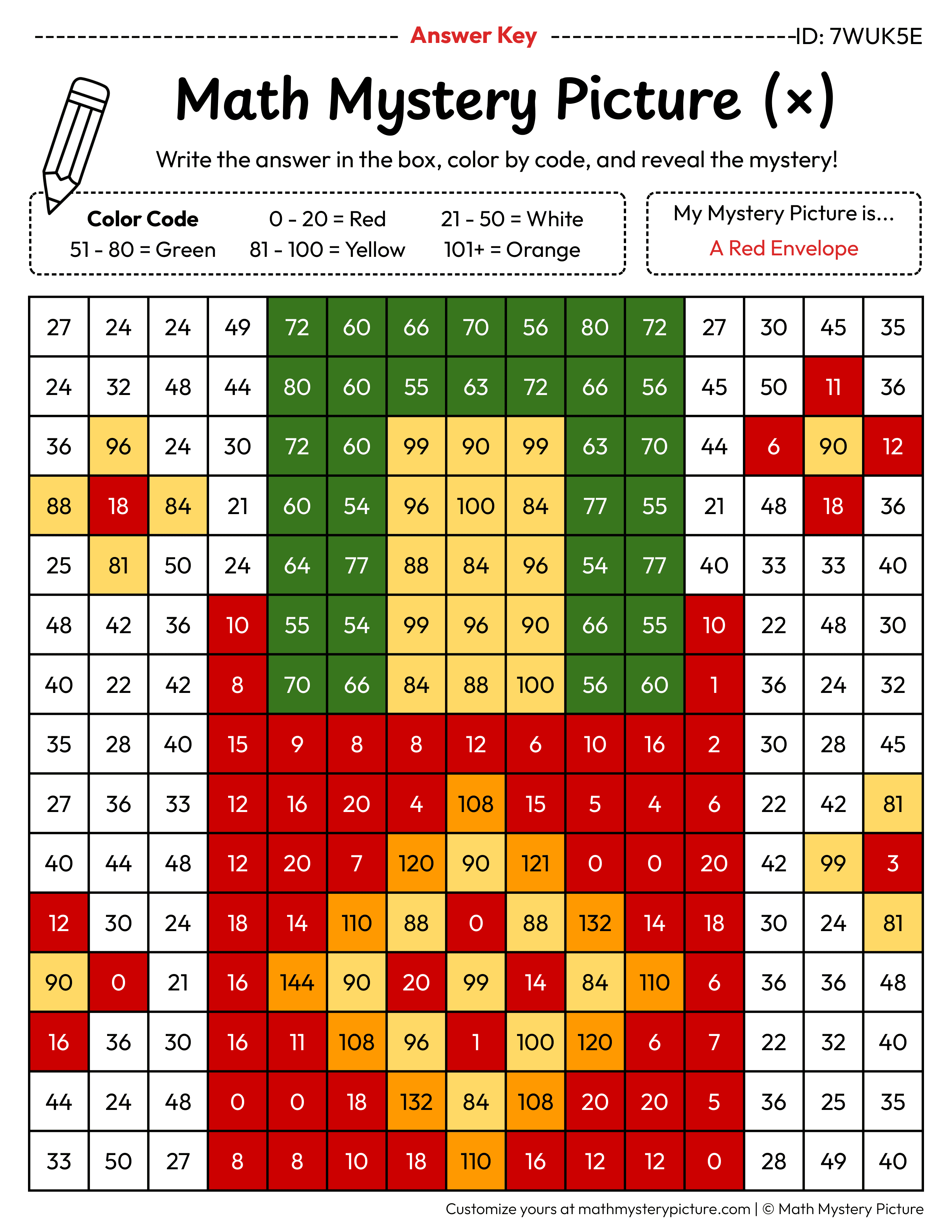 Chinese New Year Red Envelope Multiplication Facts Math Mystery Picture Color by Number Answer Key
