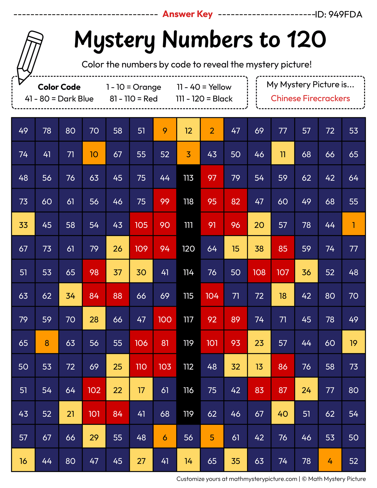 Chinese Firecrackers Numbers to 120 Math Mystery Picture Color by Number Answer Key
