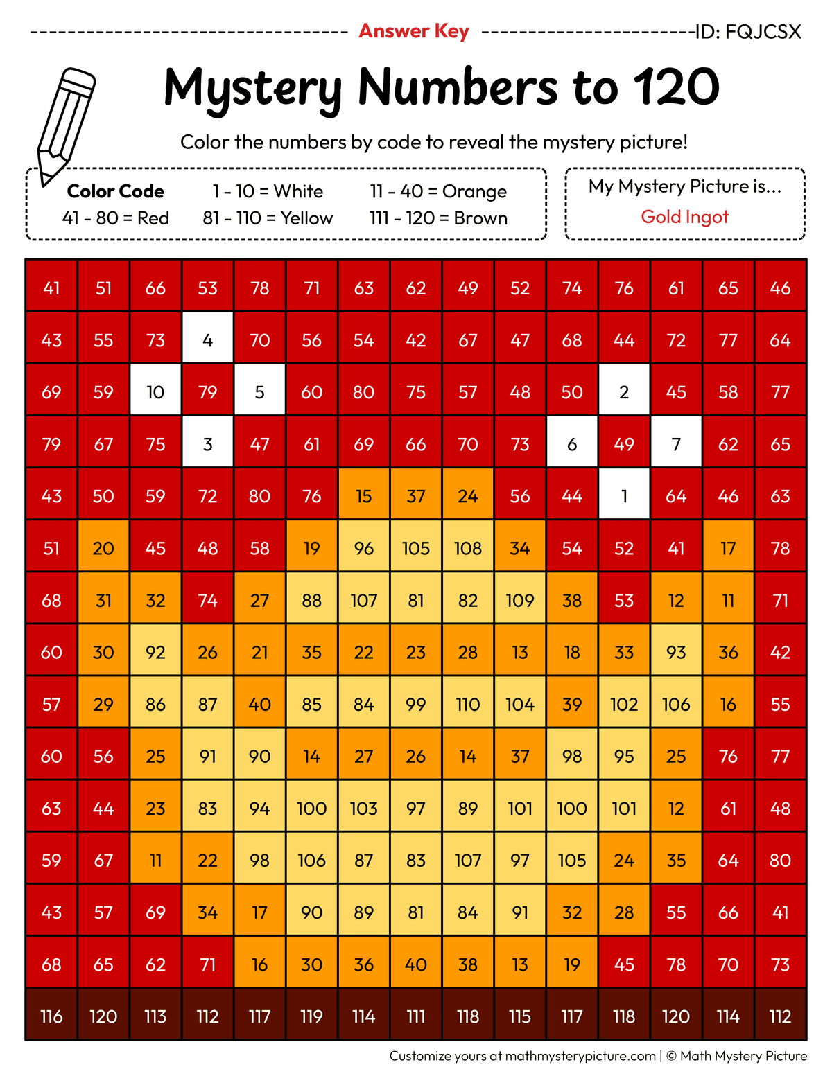Chinese New Year Gold Ingot Numbers to 120 Math Mystery Picture Color by Number Answer Key
