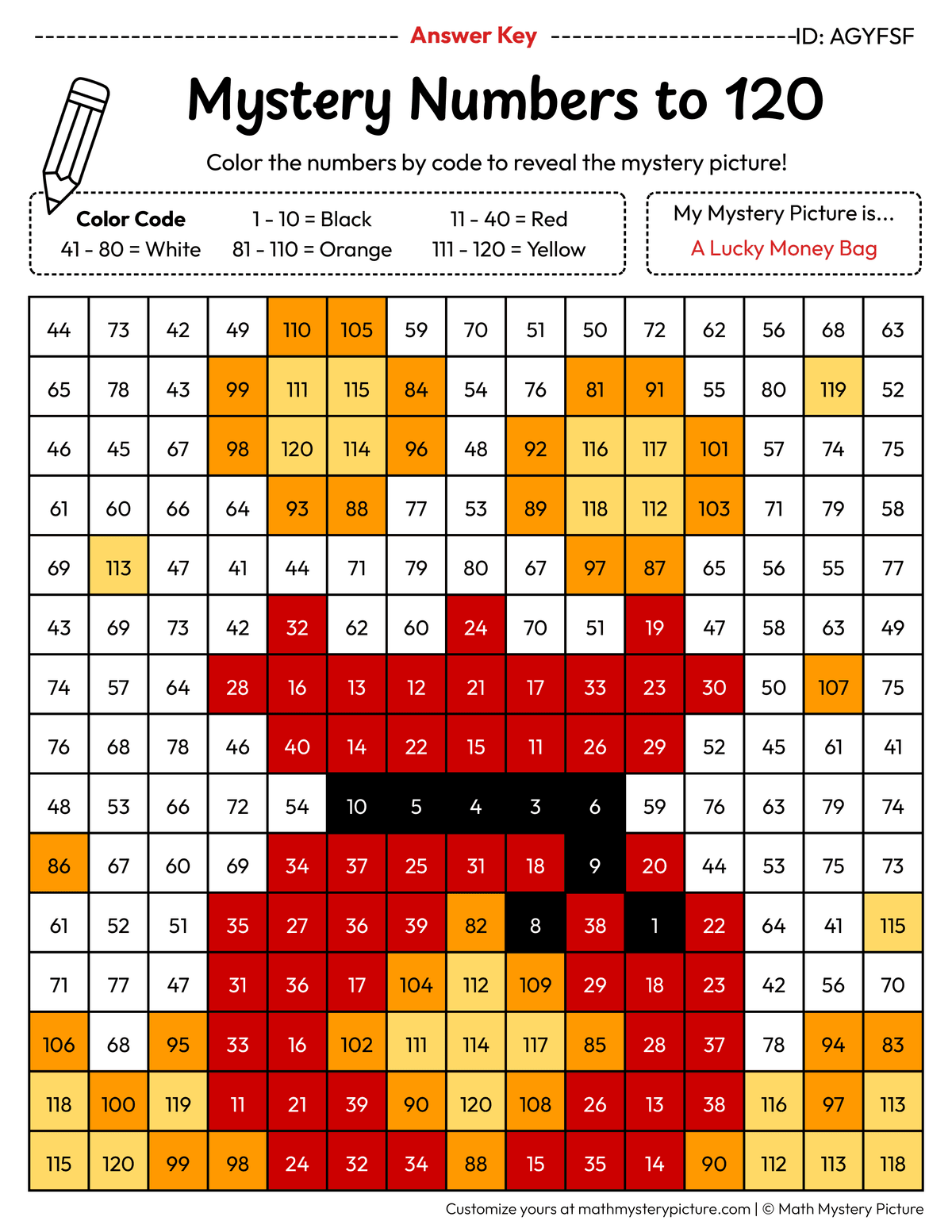 Chinese New Year Lucky Money Bag Numbers to 120 Math Mystery Picture Color by Number Answer Key