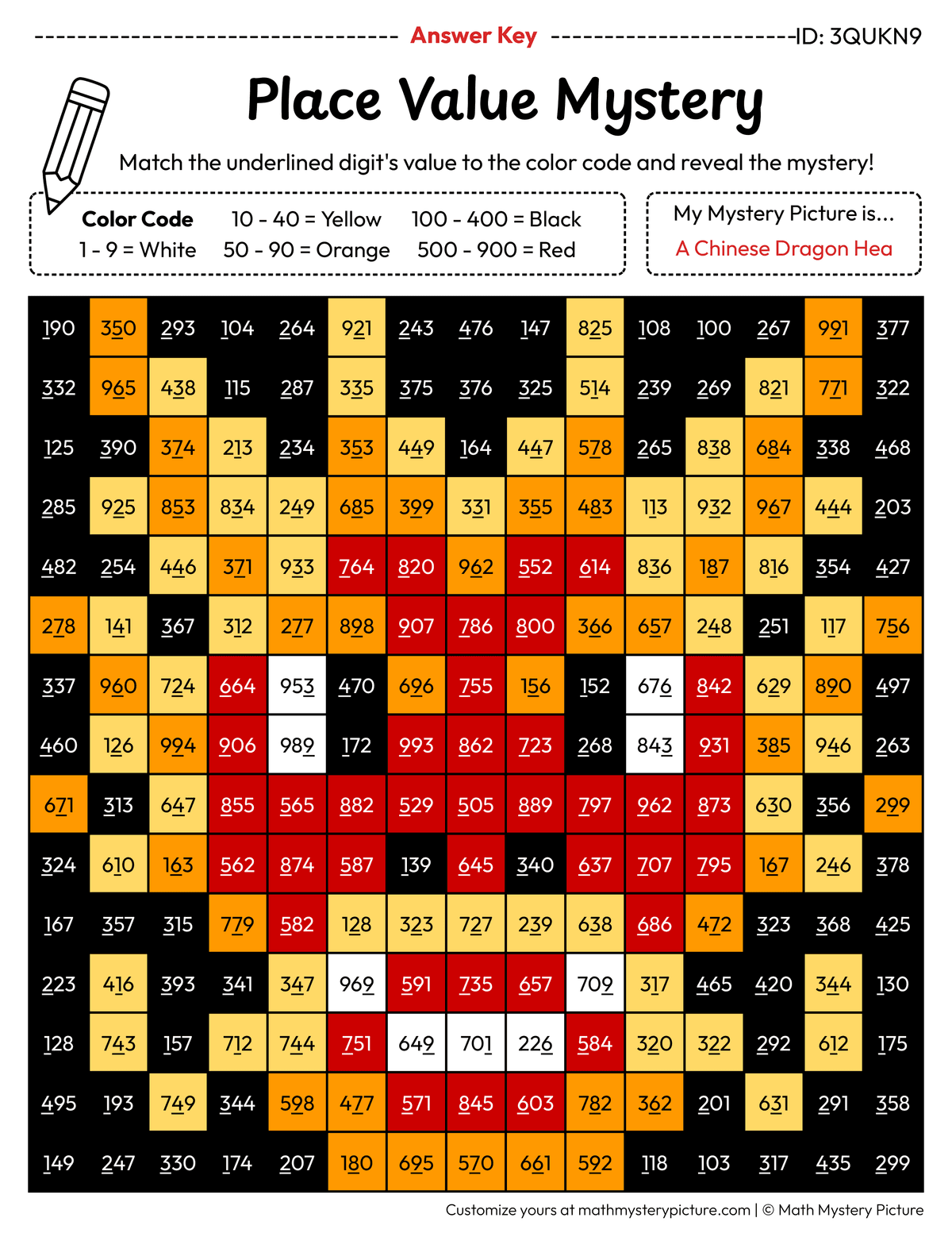 Chinese Dragon Head Value of Underlined Digit Math Mystery Picture Color by Number Answer Key