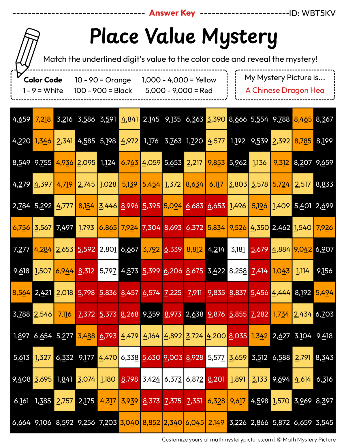 Chinese Dragon Head Value of Underlined Digit Math Mystery Picture Color by Number Answer Key