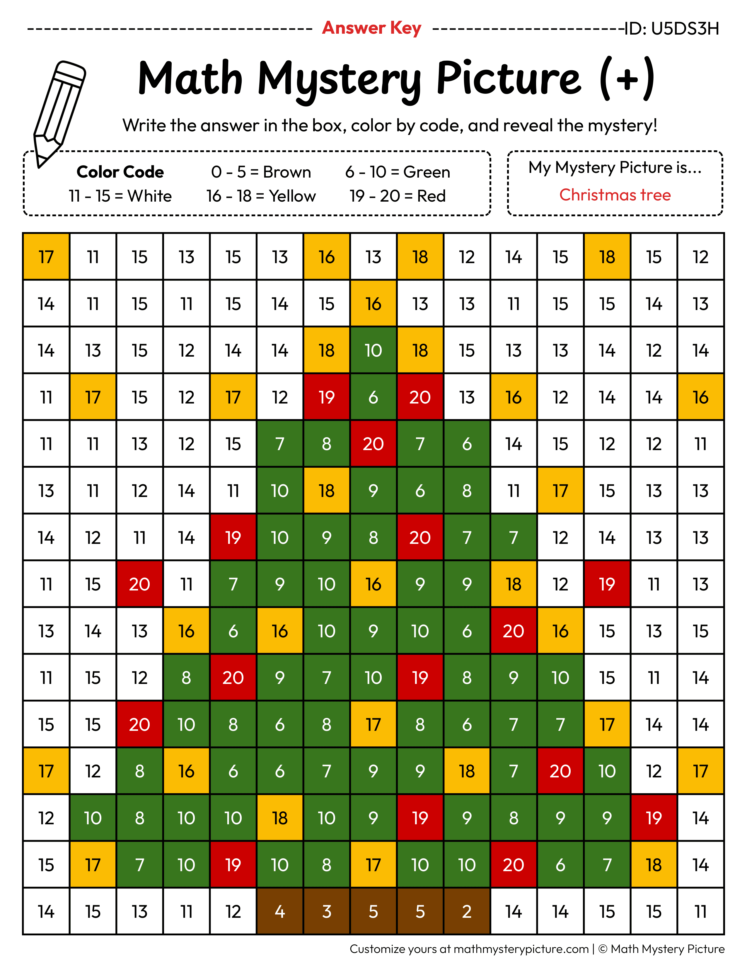 Christmas Tree Addition Within 20 Math Mystery Picture Color by Number Answer Key