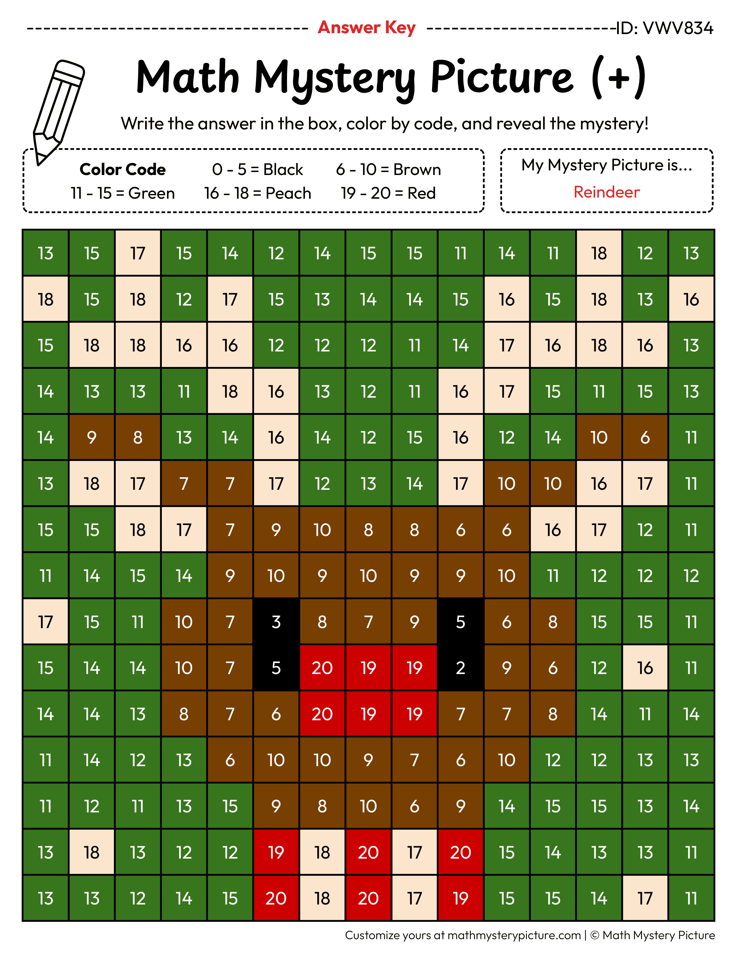Christmas Reindeer Addition Within 20 Math Mystery Picture Color by Number Answer Key