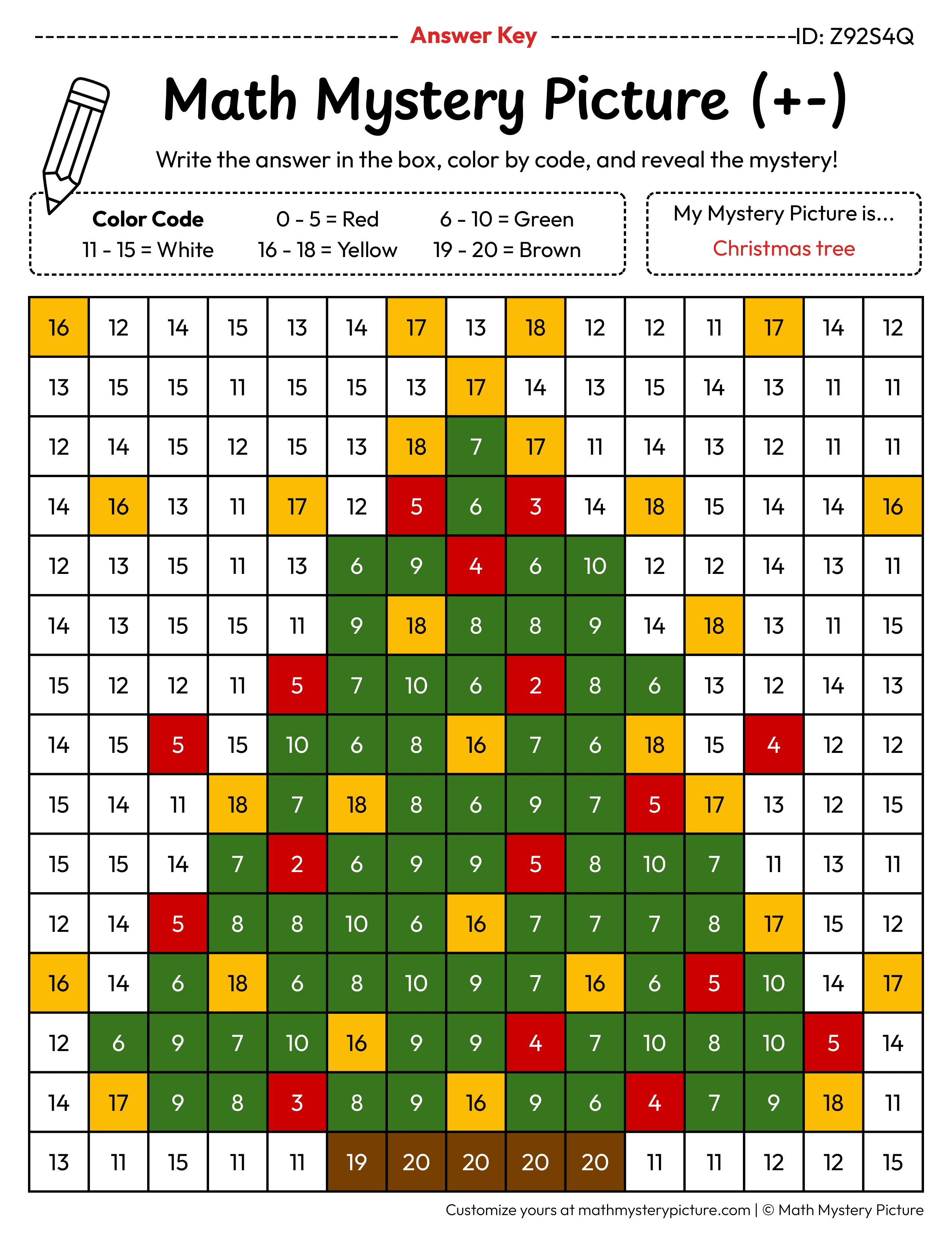 Christmas Tree Mixed Addition and Subtraction Within 20 Math Mystery Picture Color by Number Answer Key