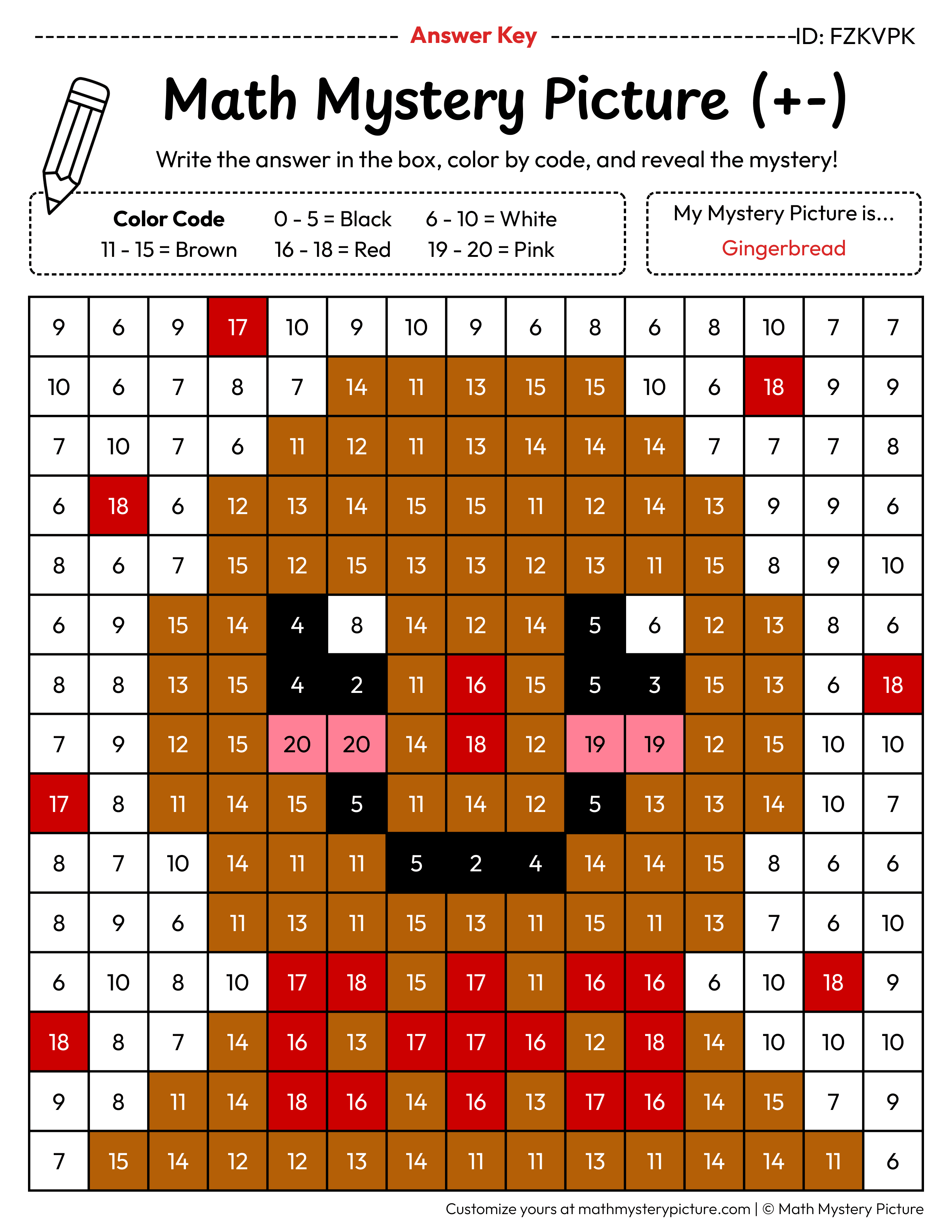 Christmas Gingerbread Mixed Addition and Subtraction Within 20 Math Mystery Picture Color by Number Answer Key