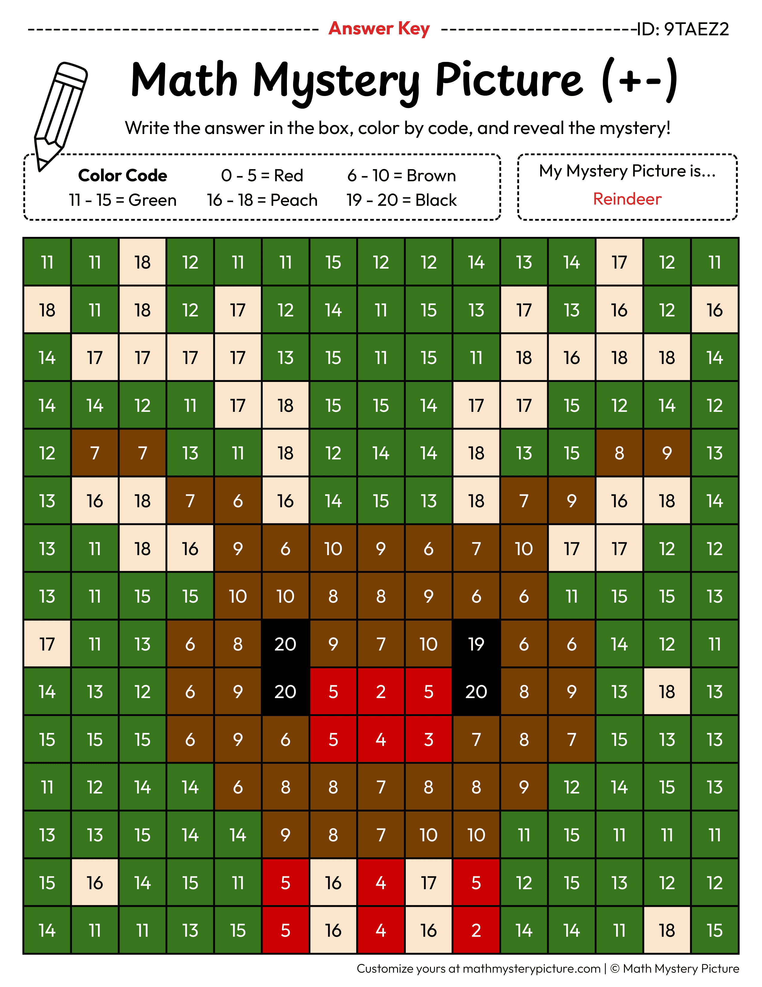 Christmas Reindeer Mixed Addition and Subtraction Within 20 Math Mystery Picture Color by Number Answer Key