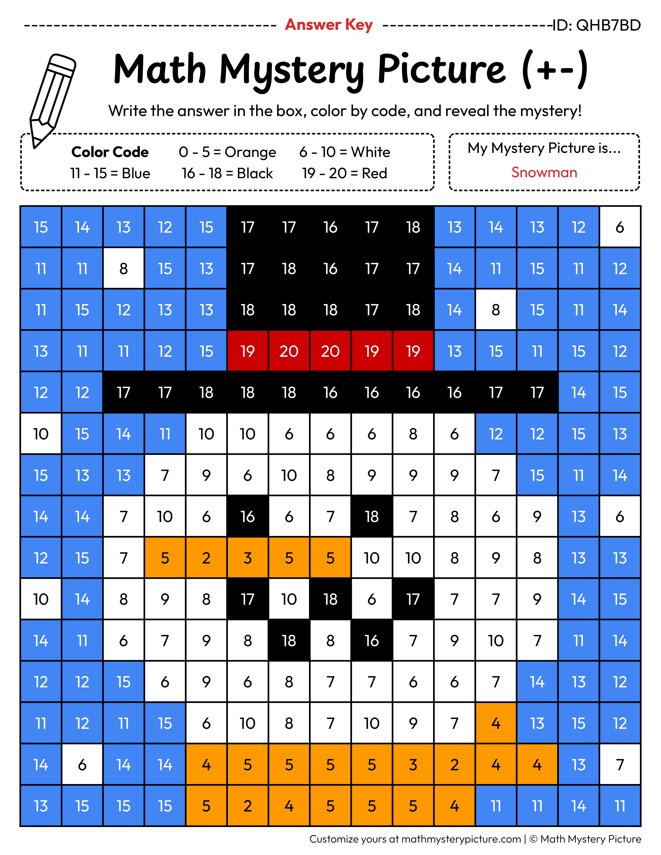 Christmas Snowman Mixed Addition and Subtraction Within 20 Math Mystery Picture Color by Number Answer Key