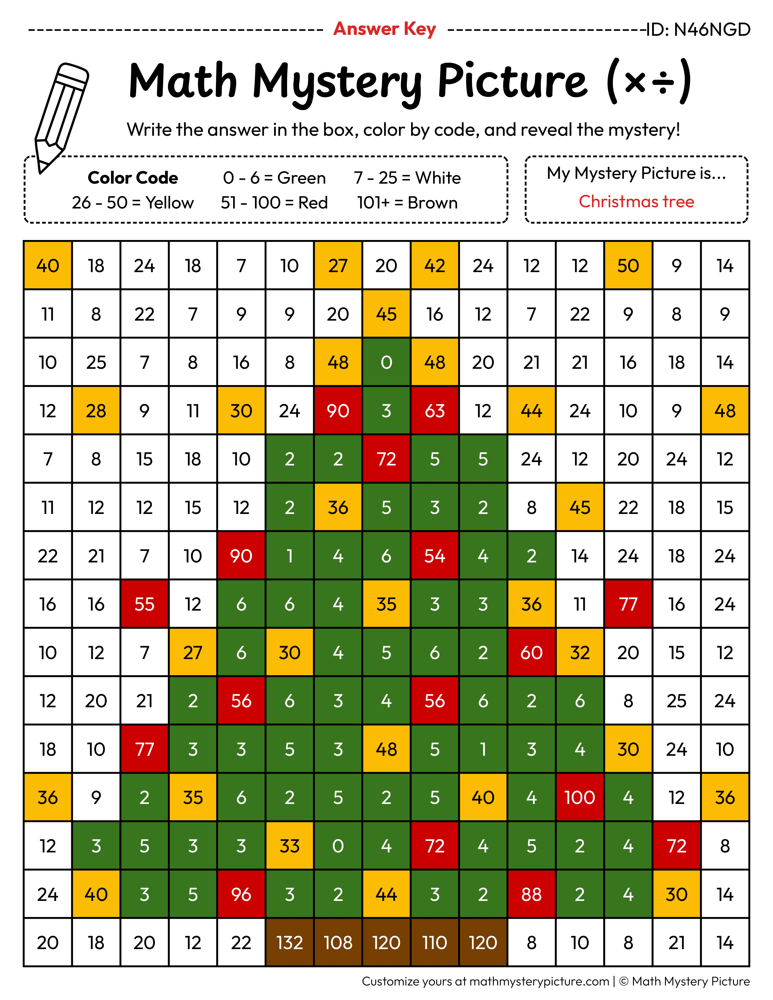 Christmas Tree Mixed Multiplication and Division Facts Math Mystery Picture Color by Number Answer Key