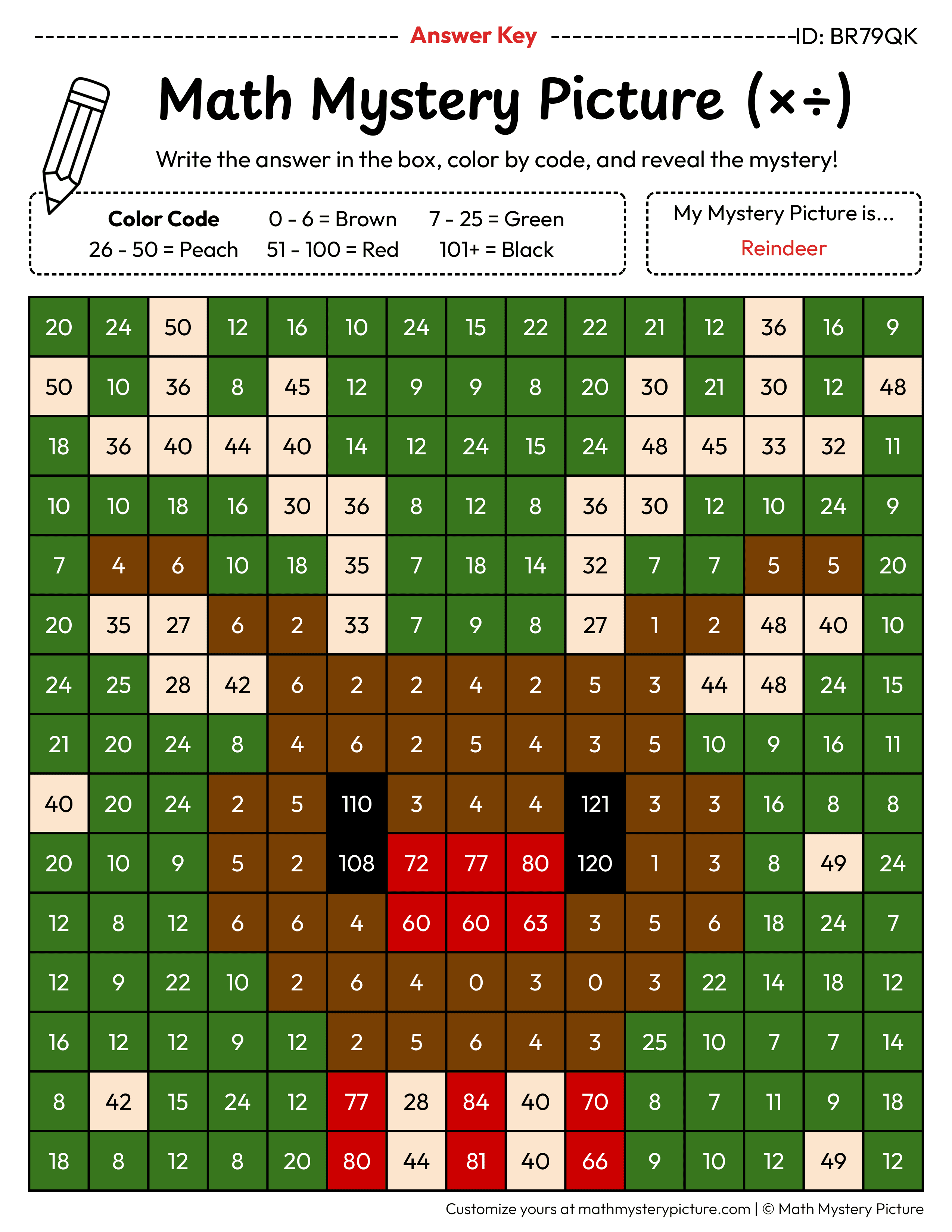 Christmas Reindeer Mixed Multiplication and Division Facts Math Mystery Picture Color by Number Answer Key