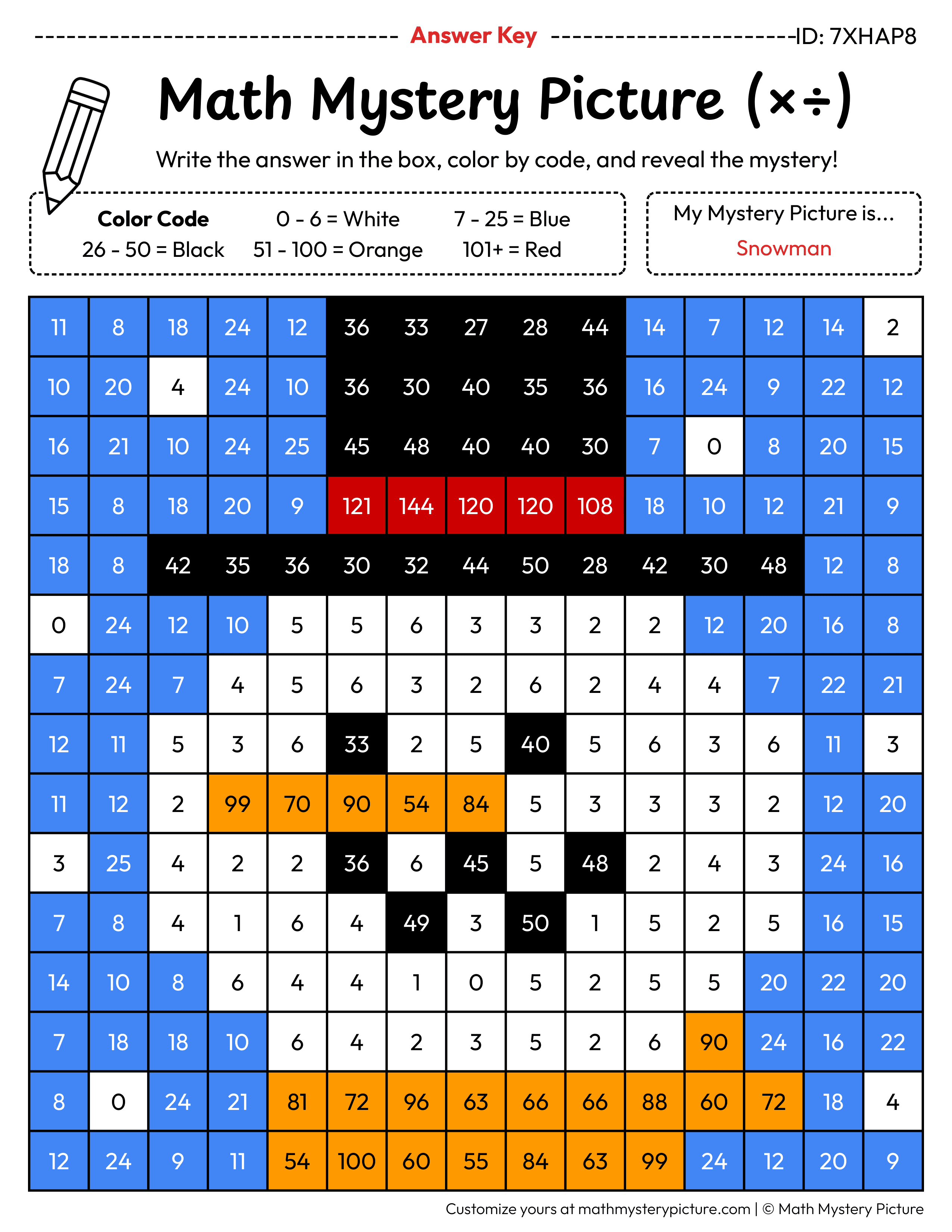 Christmas Snowman Mixed Multiplication and Division Facts Math Mystery Picture Color by Number Answer Key