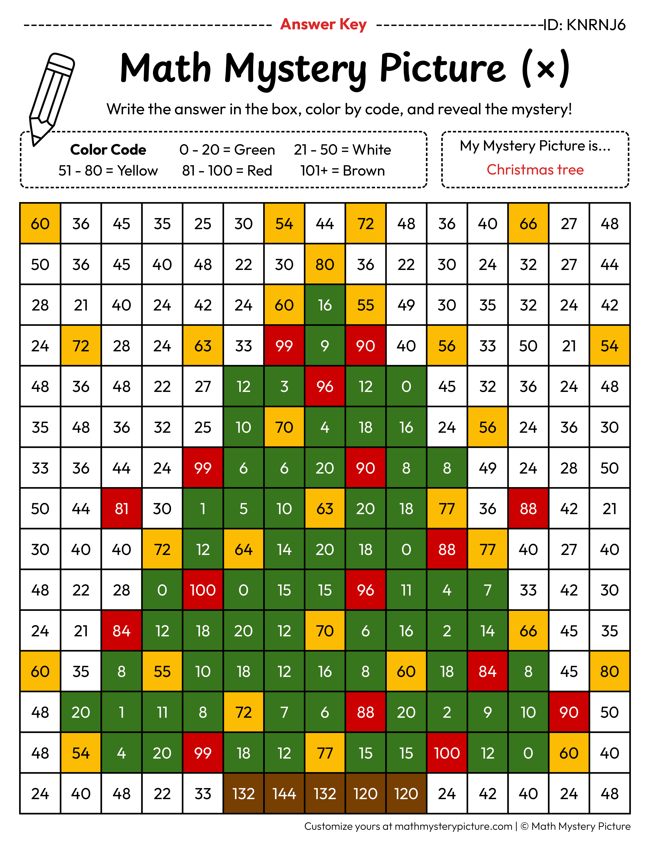 Christmas Tree Multiplication Facts Math Mystery Picture Color by Number Answer Key