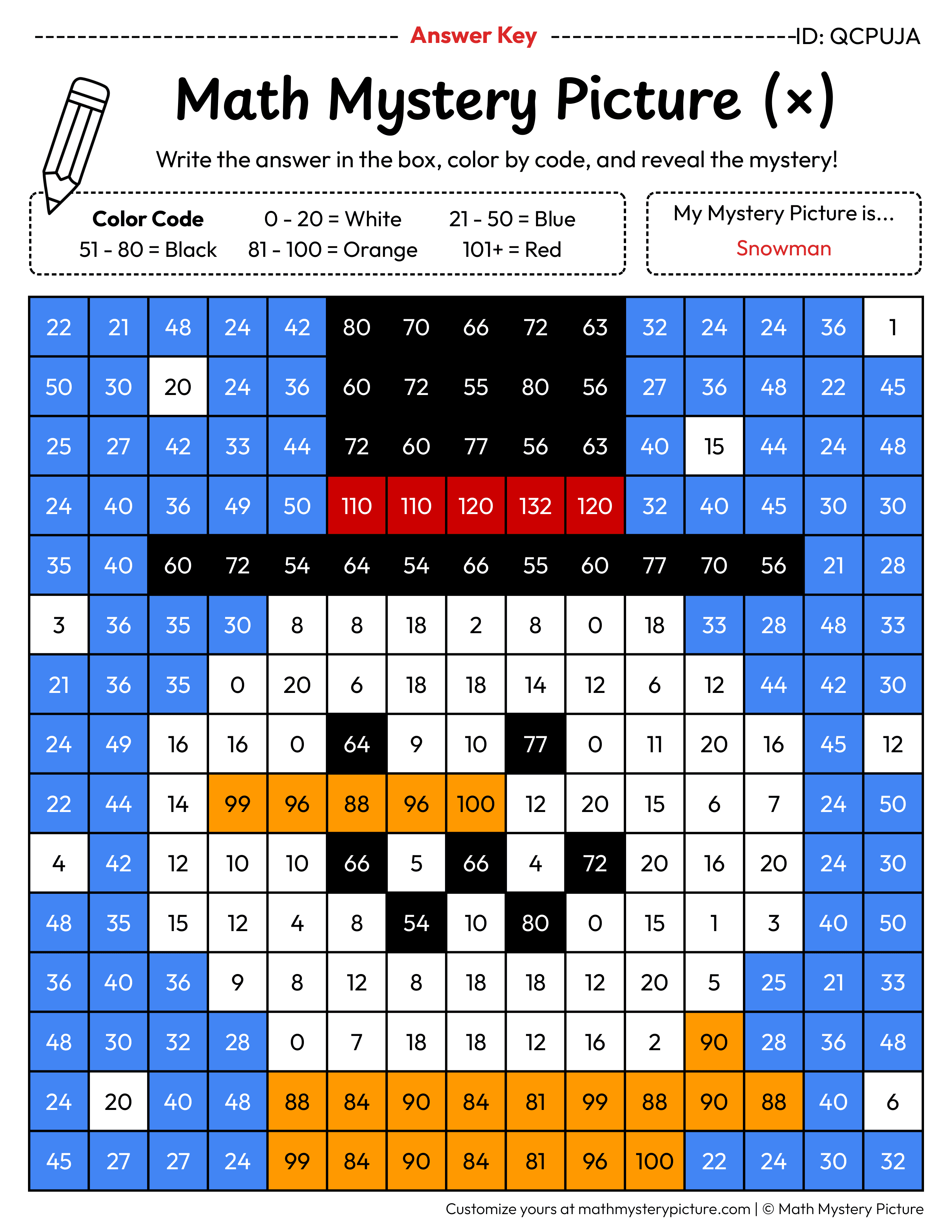 Christmas Snowman Multiplication Facts Math Mystery Picture Color by Number Answer Key