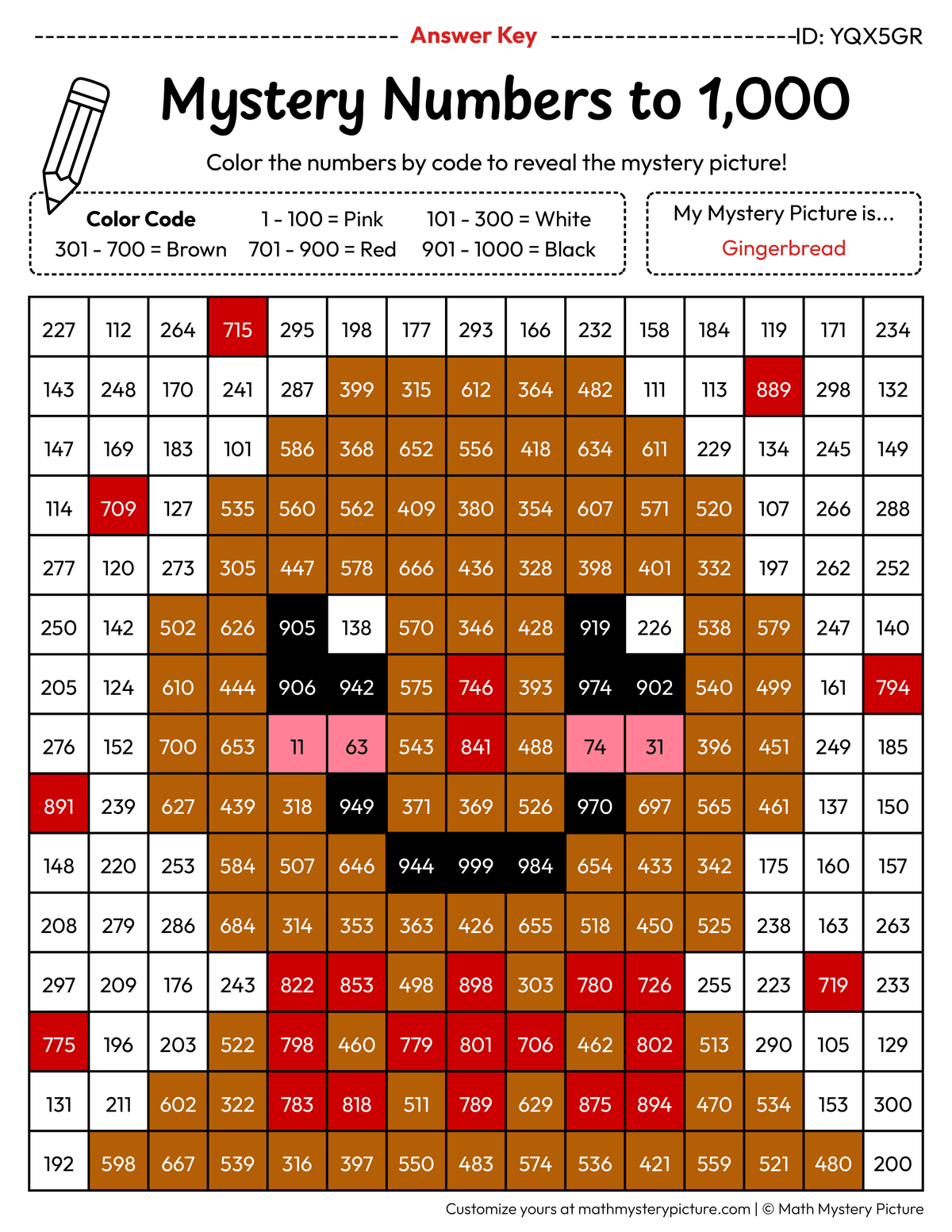 Christmas Gingerbread Numbers to 1,000 Math Mystery Picture Color by Number Answer Key