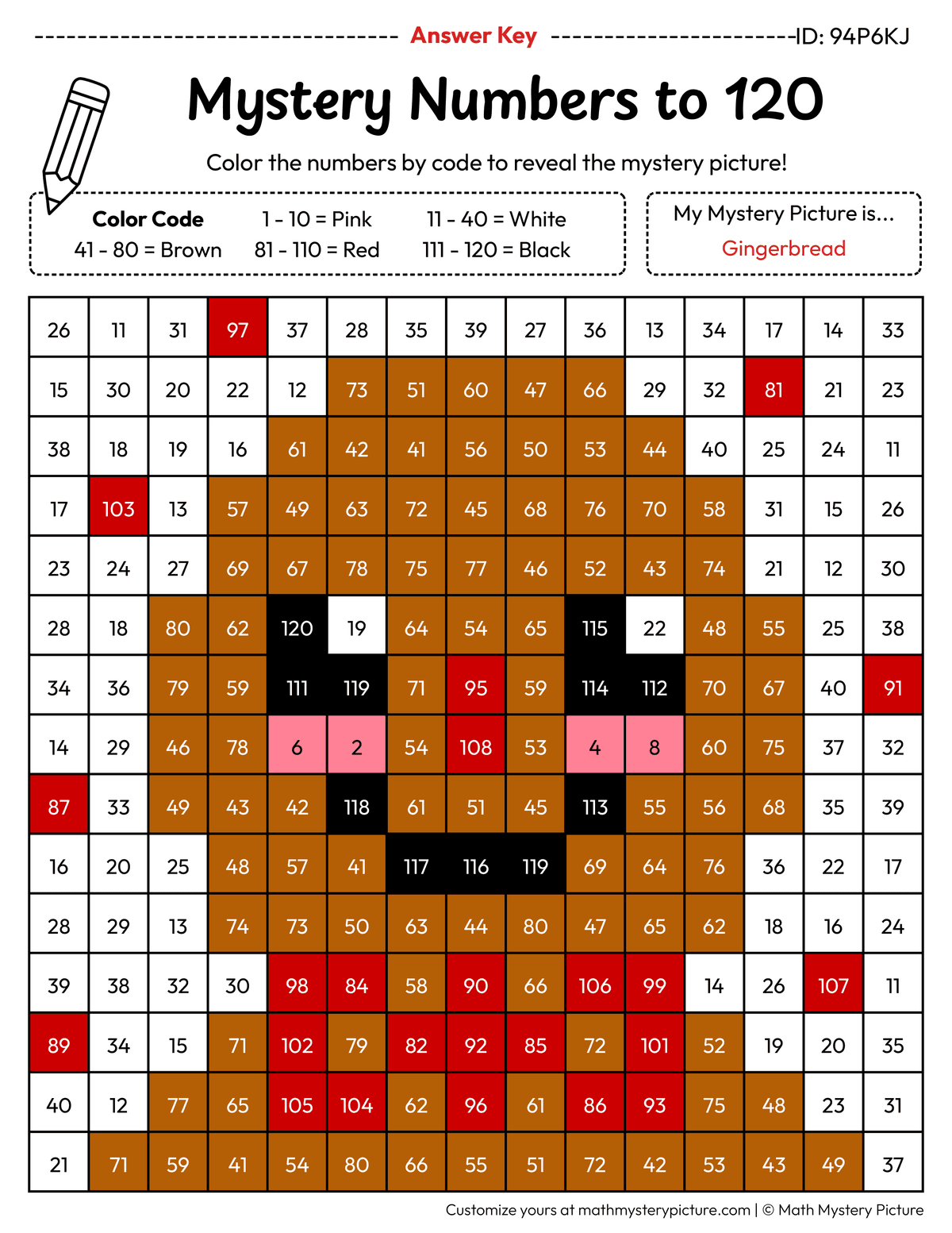 Christmas Gingerbread Numbers to 120 Math Mystery Picture Color by Number Answer Key