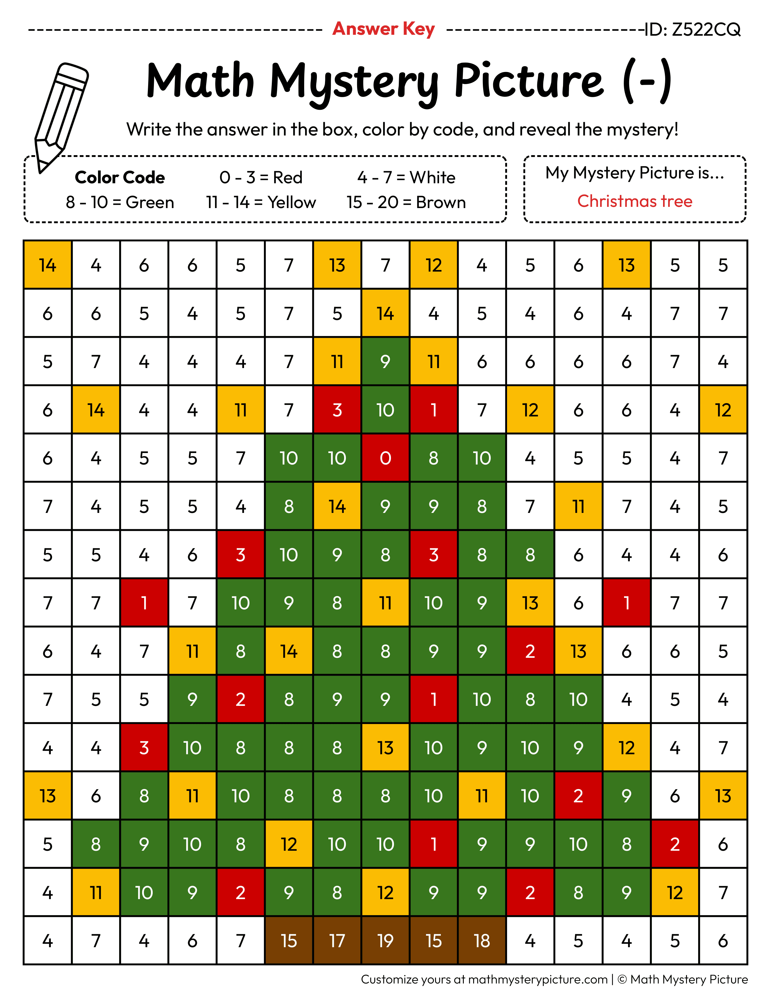 Christmas Tree Subtraction Within 20 Math Mystery Picture Color by Number Answer Key