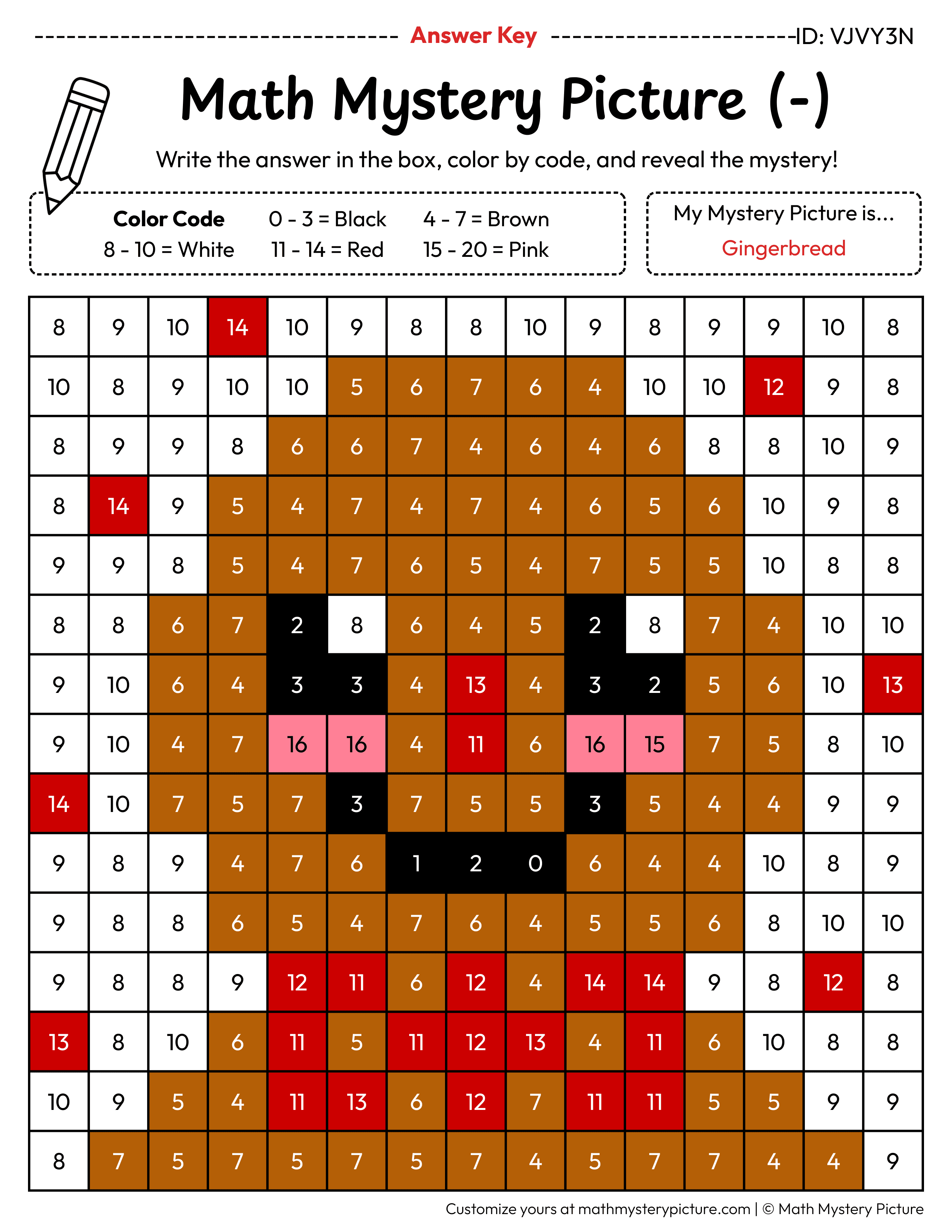 Christmas Gingerbread Subtraction Within 20 Math Mystery Picture Color by Number Answer Key