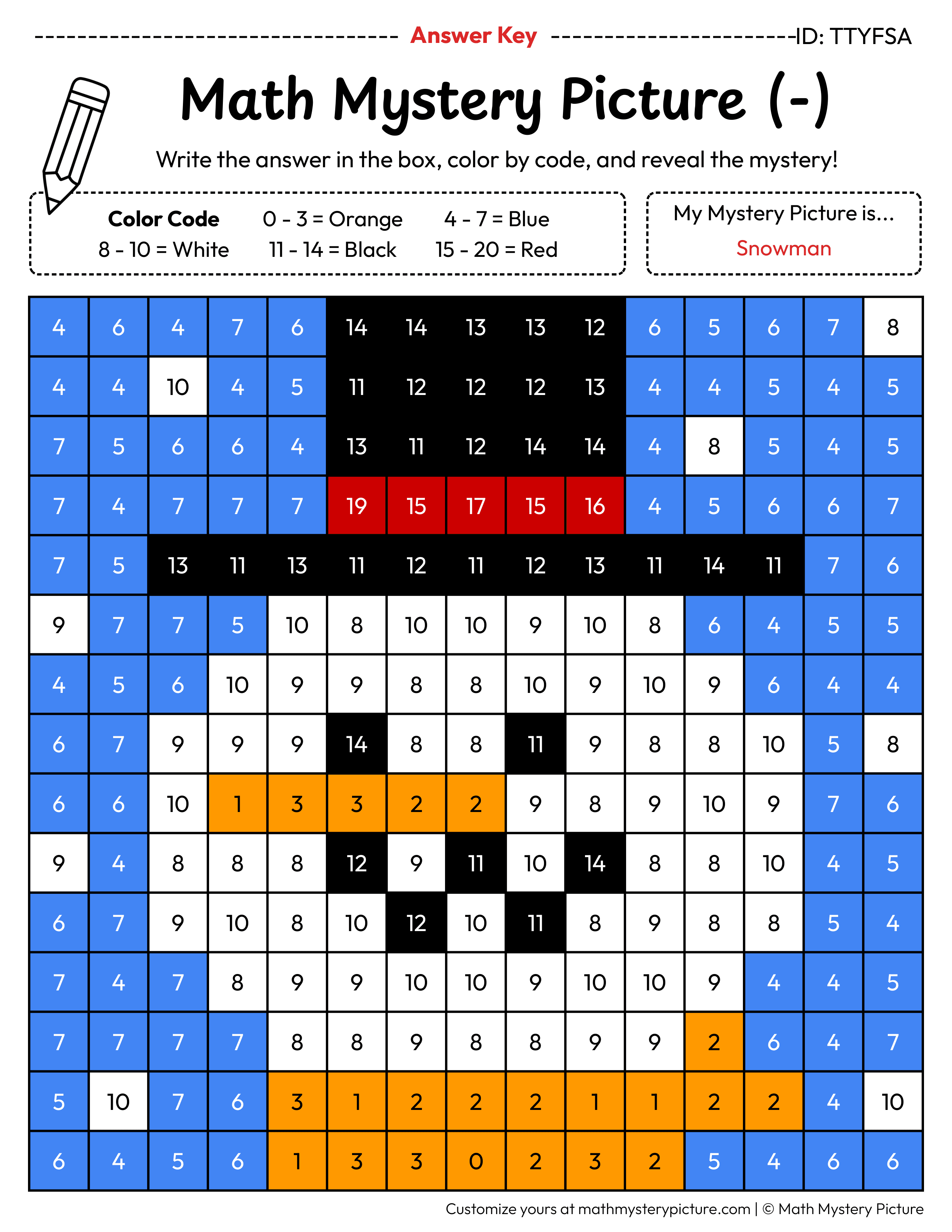 Christmas Snowman Subtraction Within 20 Math Mystery Picture Color by Number Answer Key
