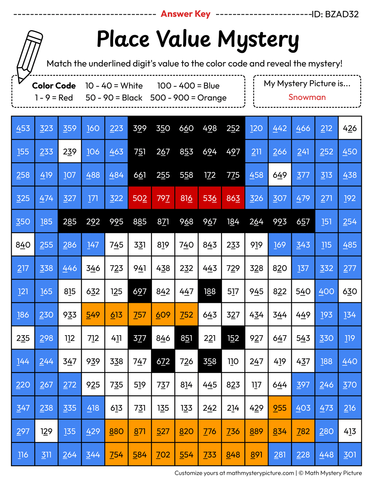 Christmas Snowman Value of Underlined Digit Math Mystery Picture Color by Number Answer Key
