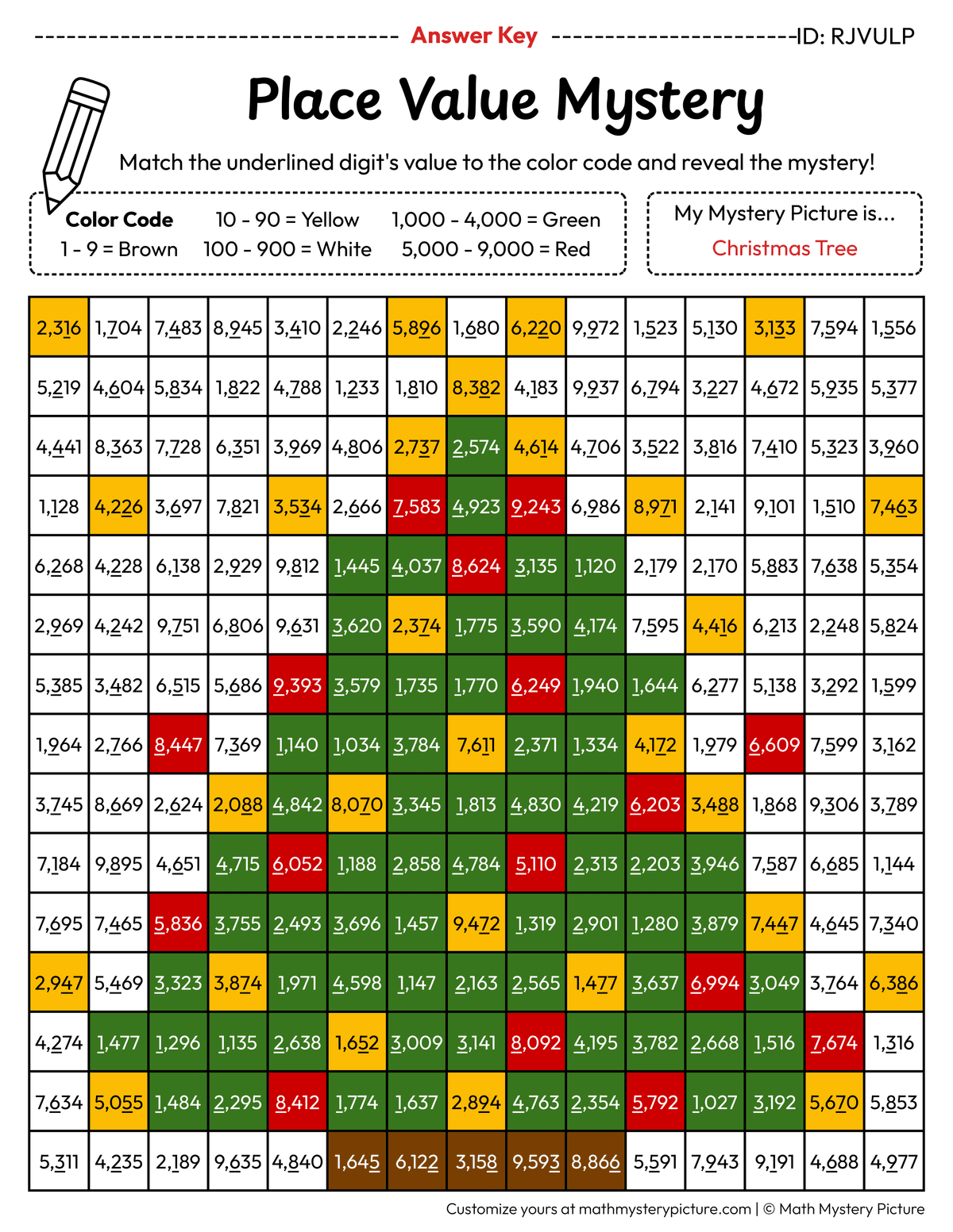 Christmas Tree Value of Underlined Digit Math Mystery Picture Color by Number Answer Key