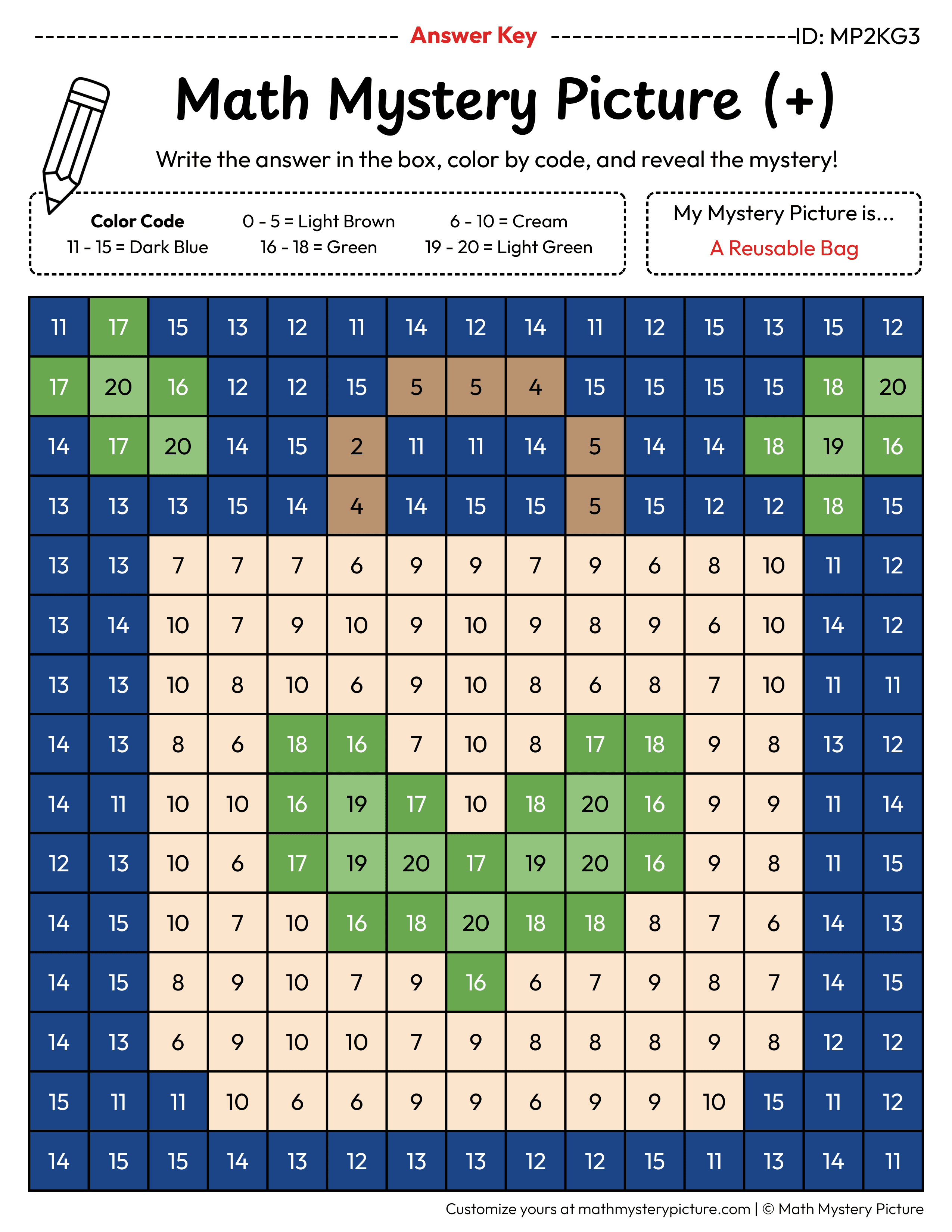 Earth Day Reusable Bag Addition Within 20 Math Mystery Picture Color by Number Answer Key